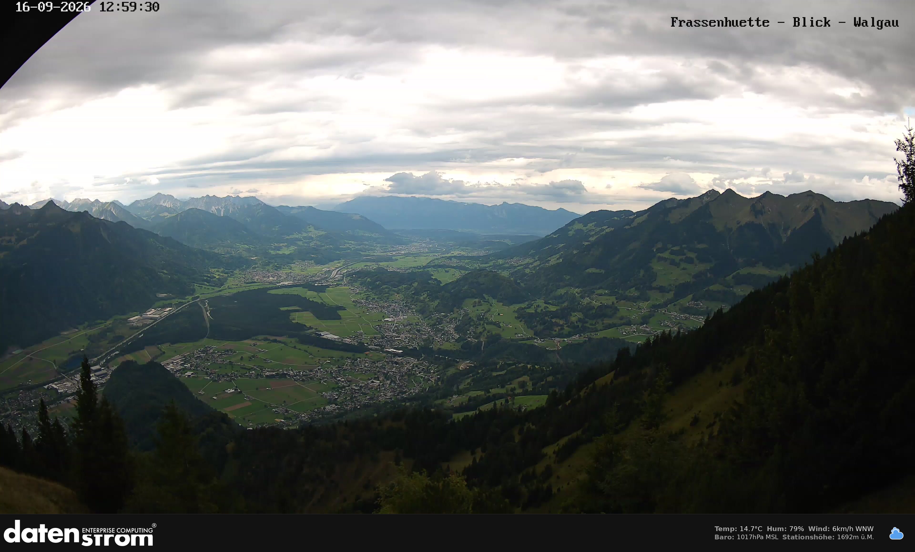 Bludenz - Walgau