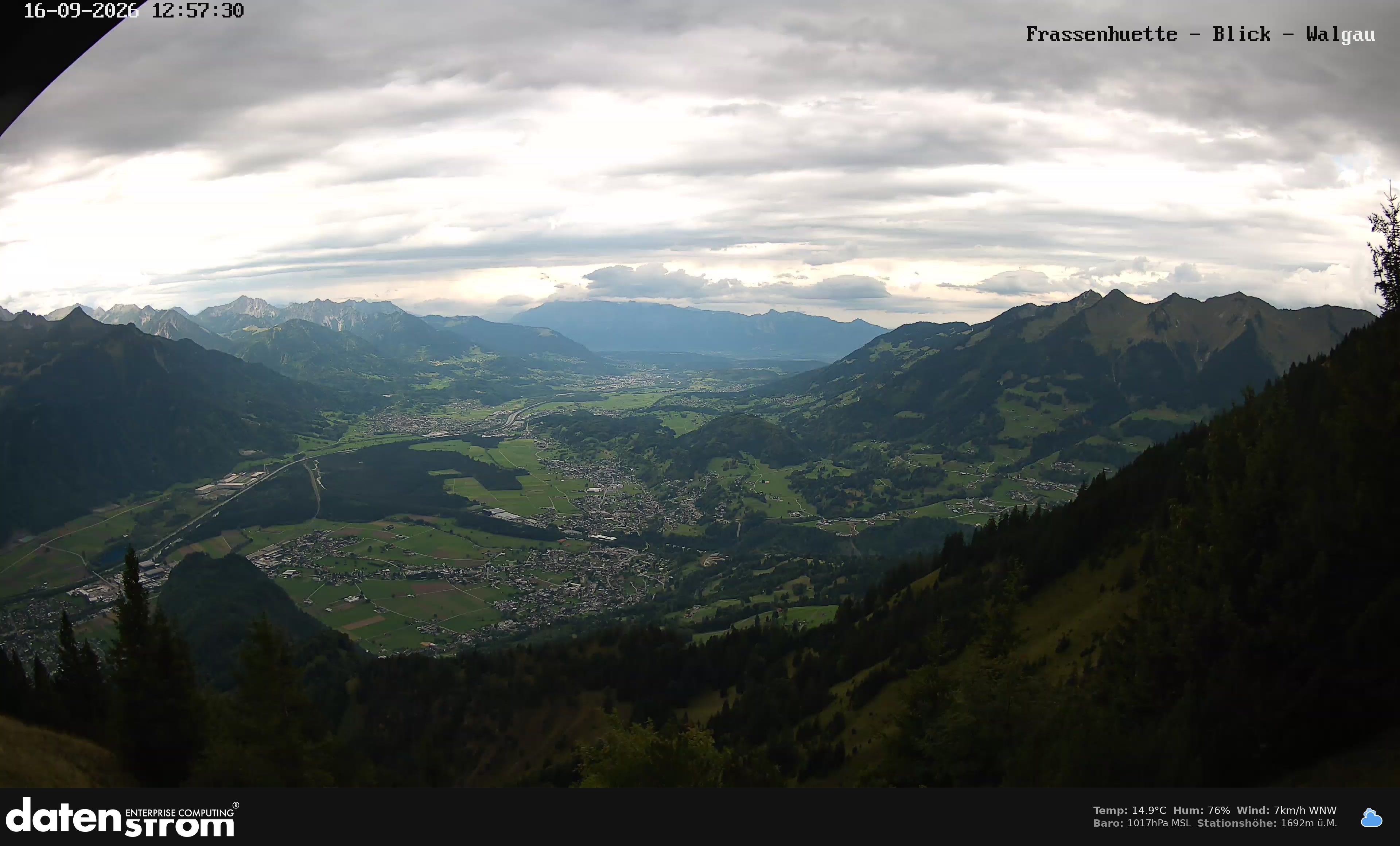 Bludenz - Walgau