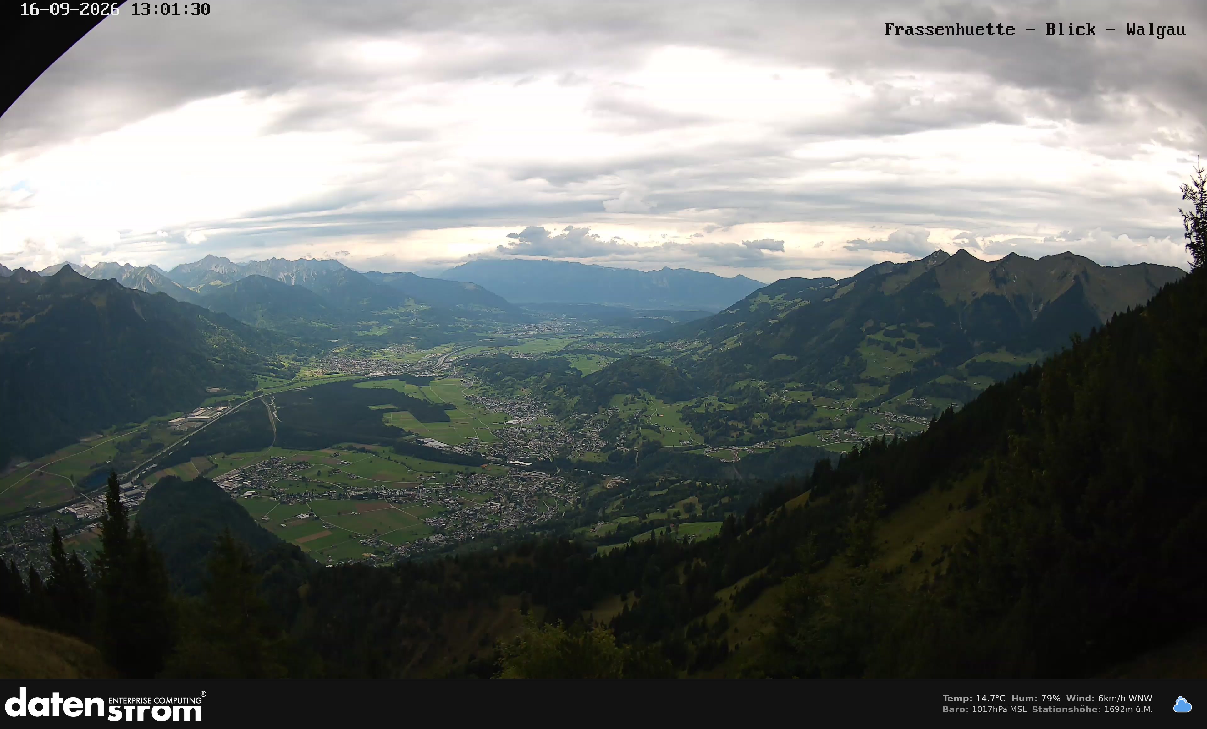 Bludenz - Walgau