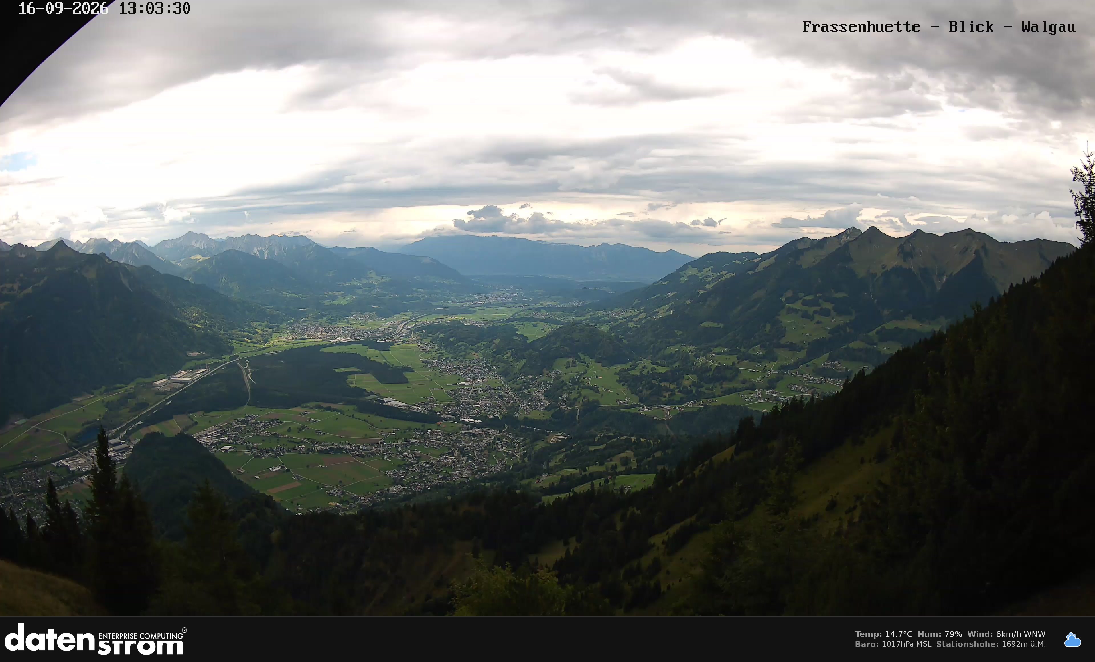 Bludenz - Walgau