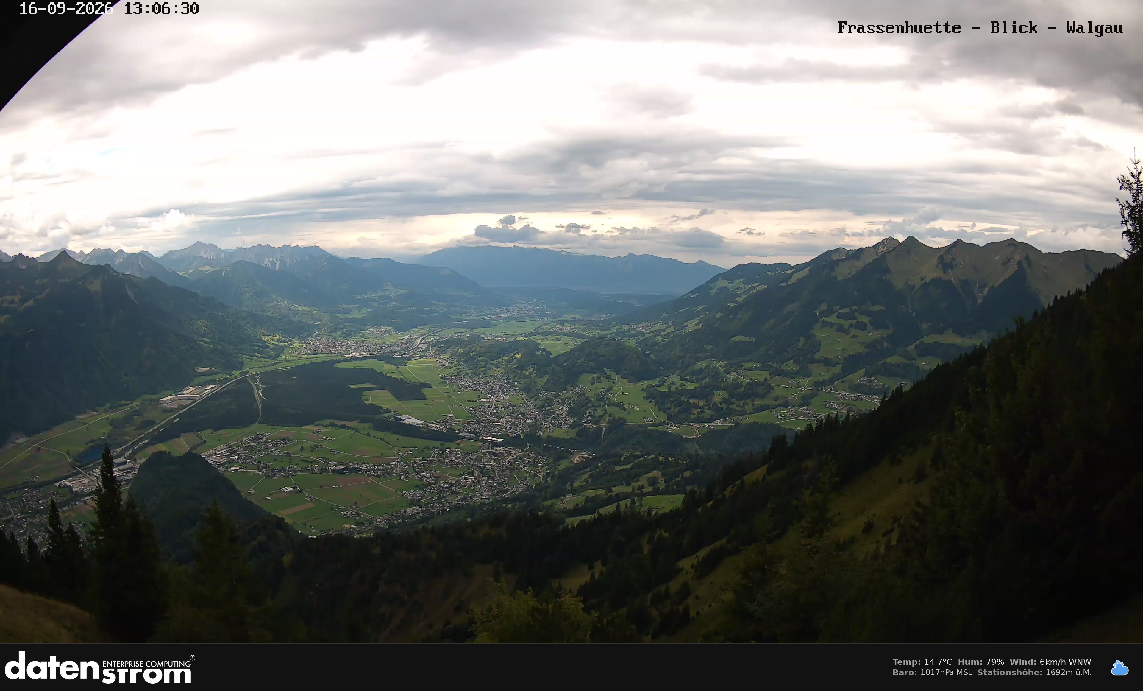 Bludenz - Walgau