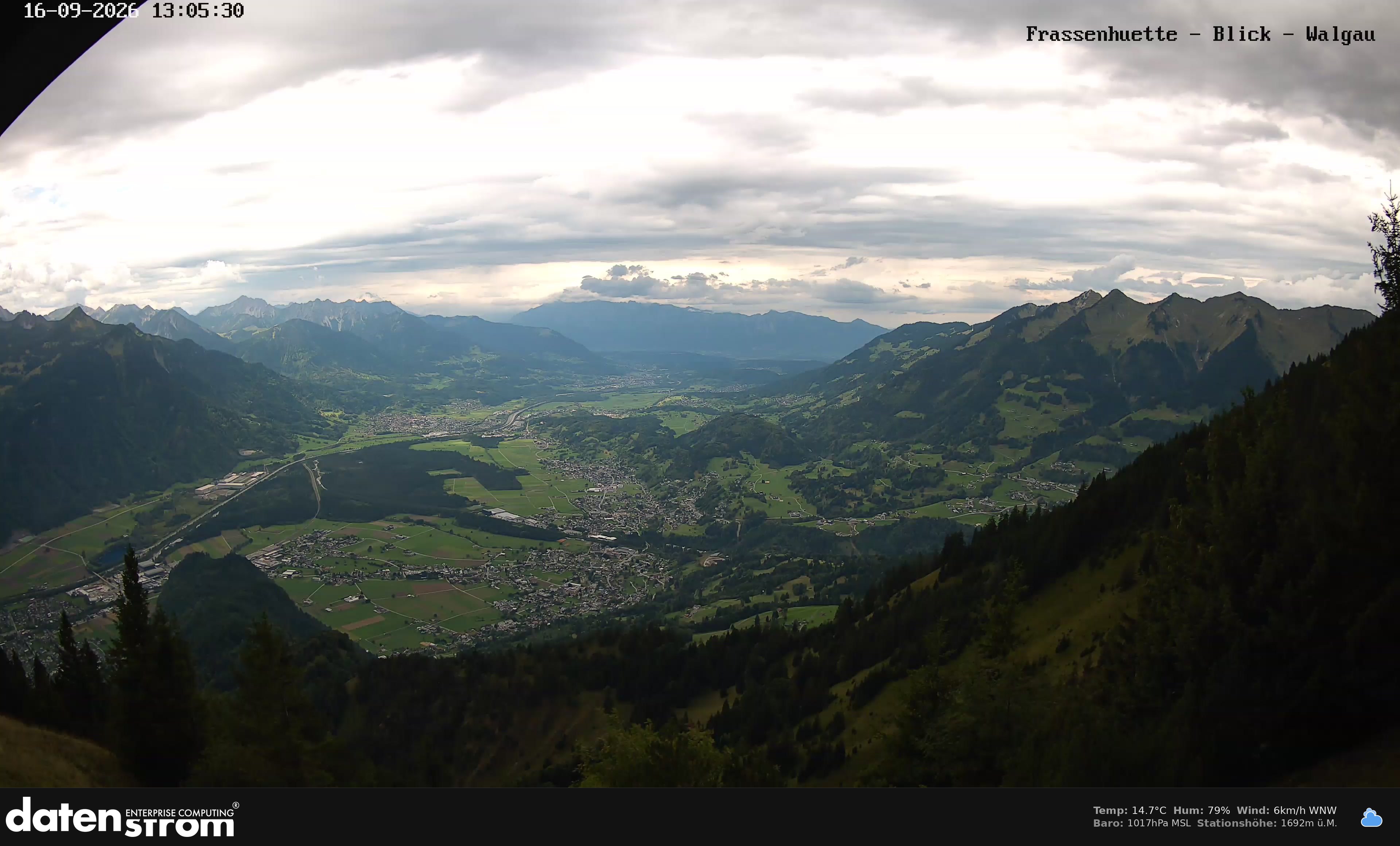 Bludenz - Walgau