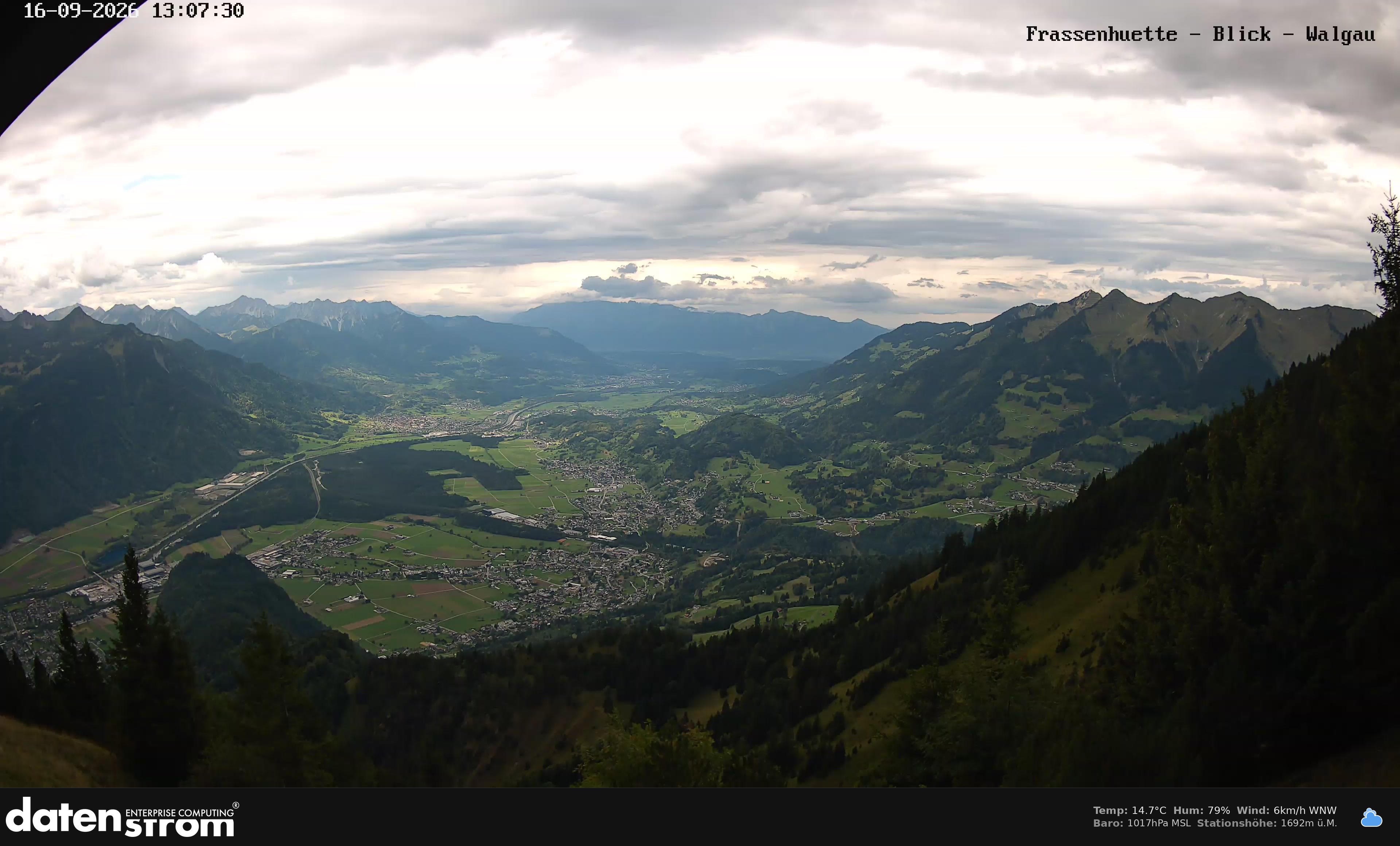 Bludenz - Walgau