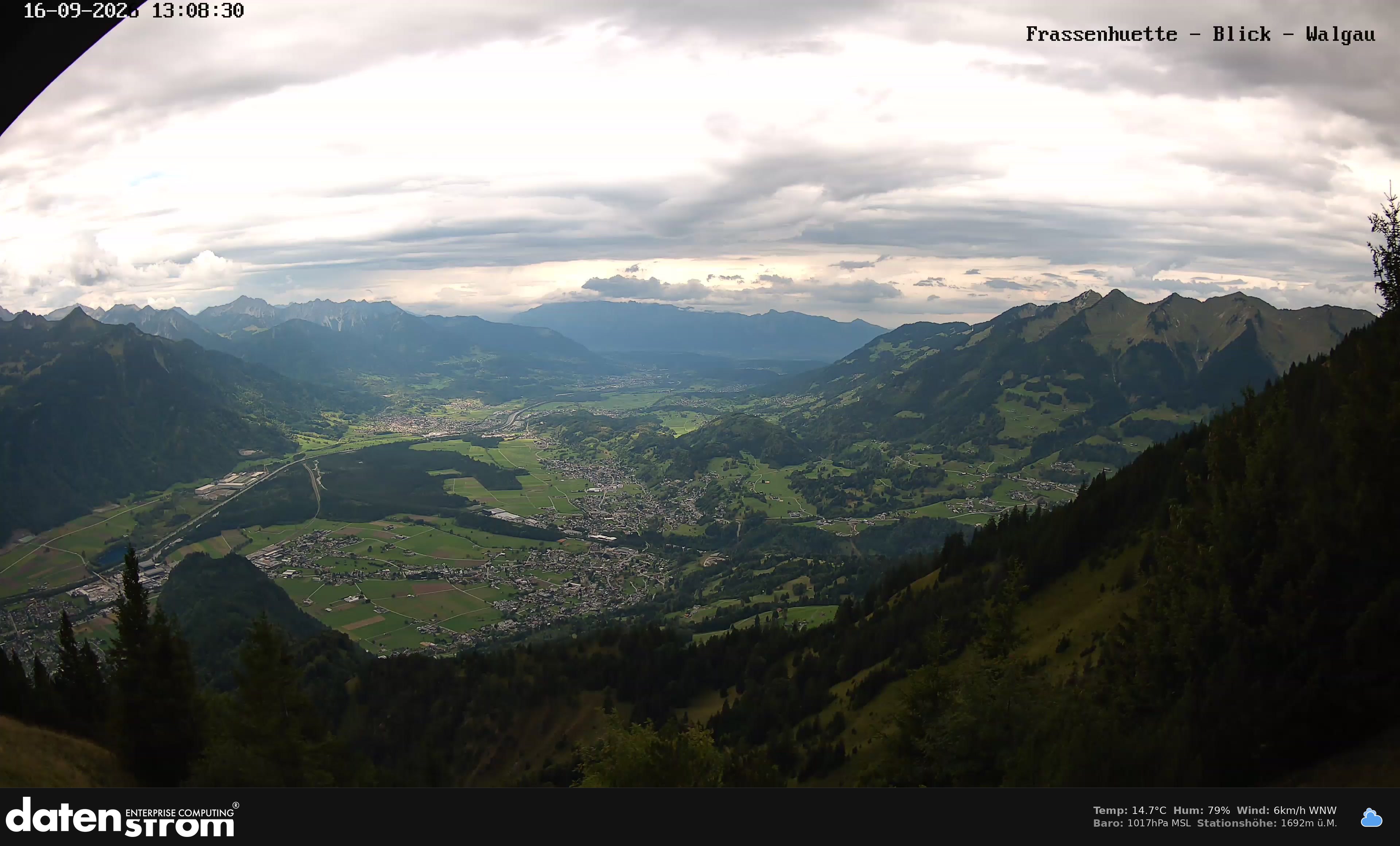 Bludenz - Walgau