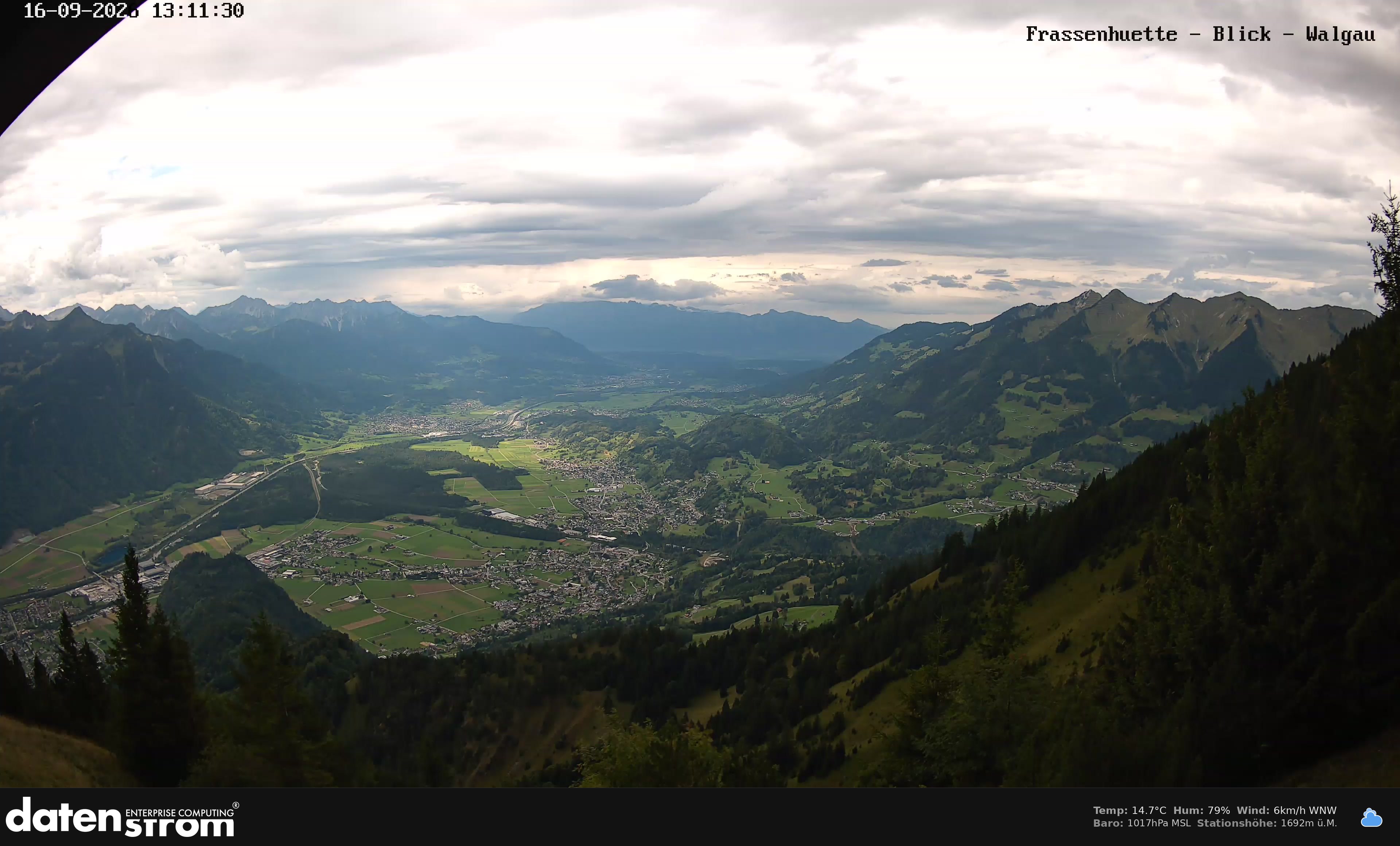 Bludenz - Walgau