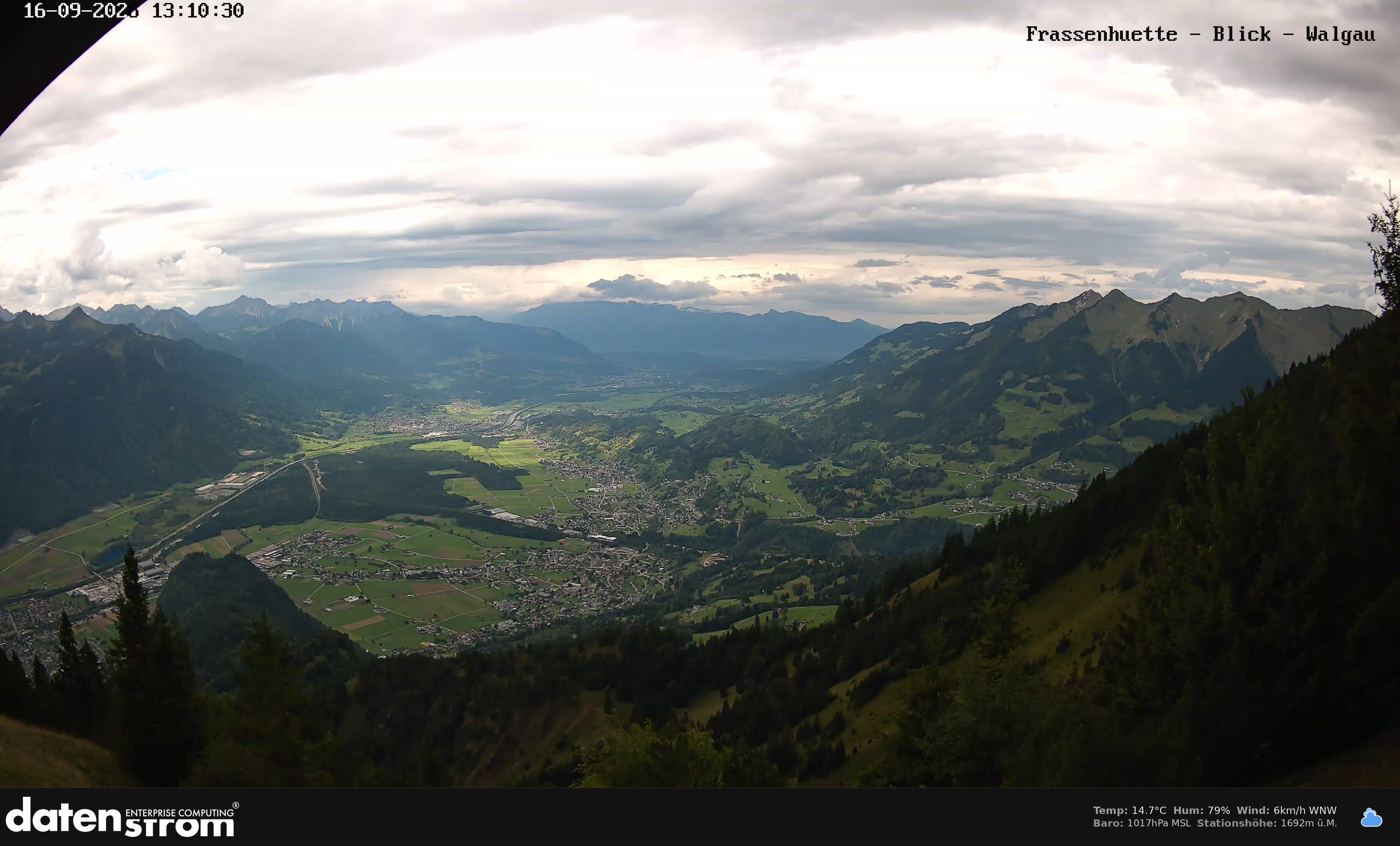 Bludenz - Walgau