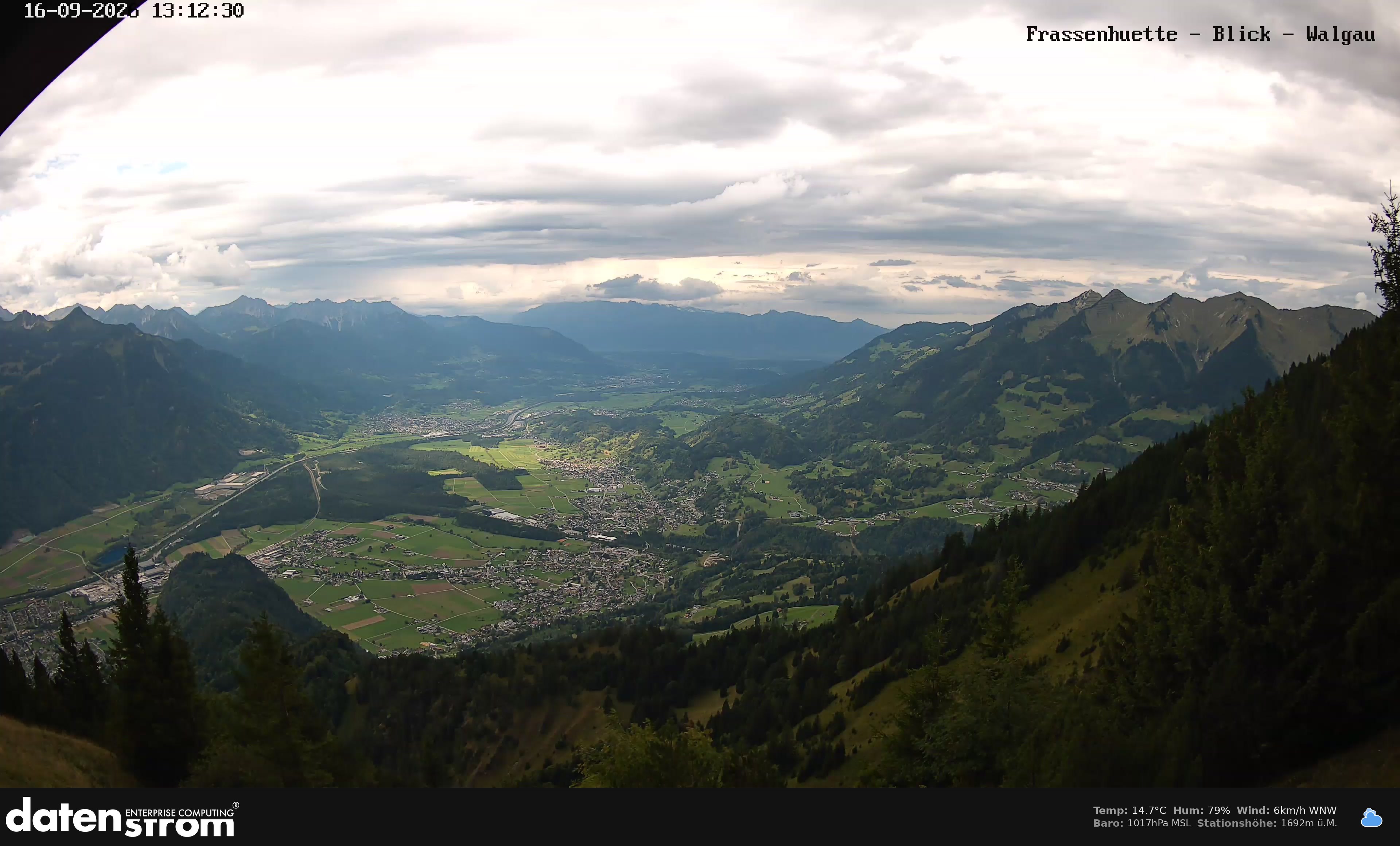 Bludenz - Walgau
