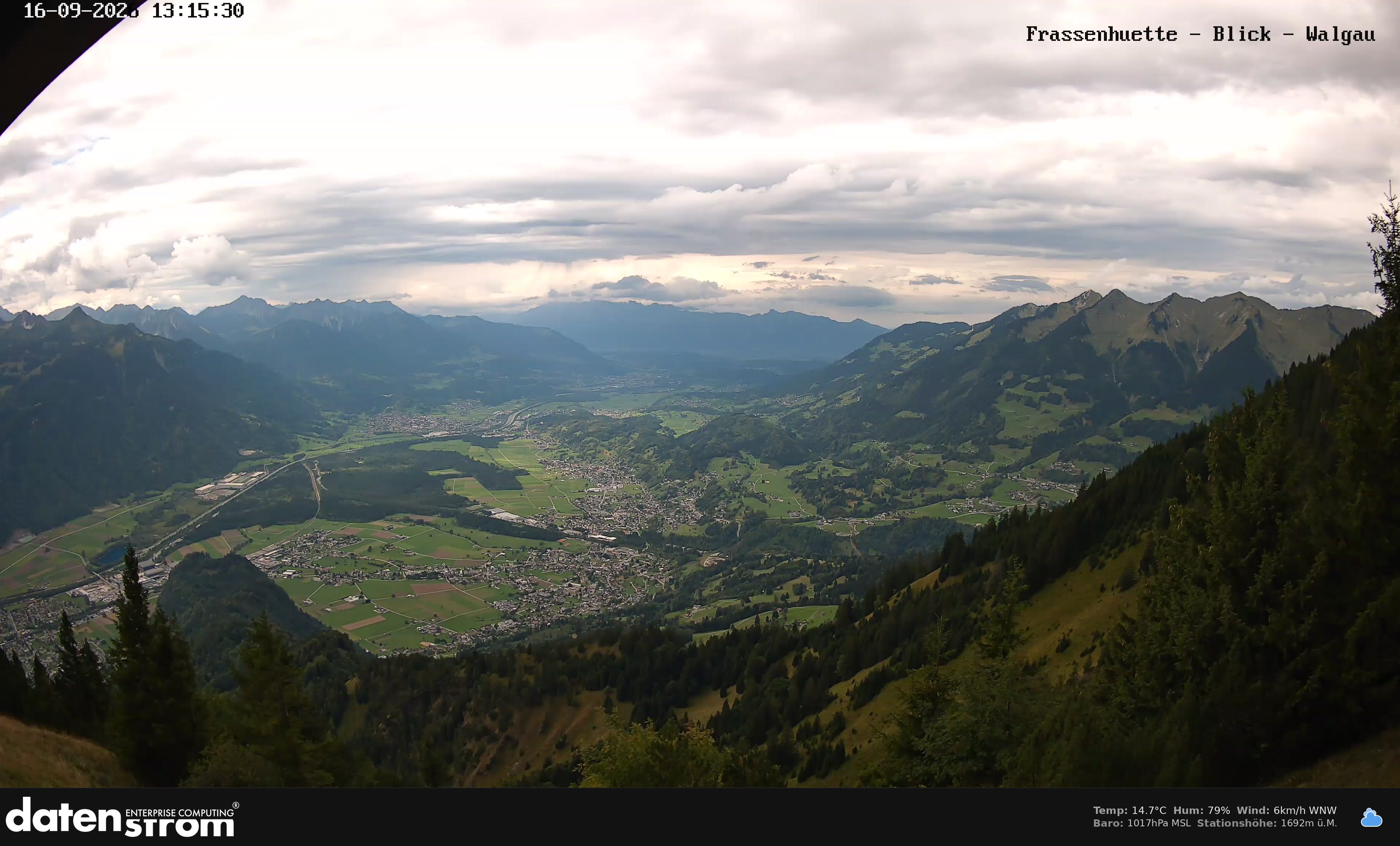 Bludenz - Walgau