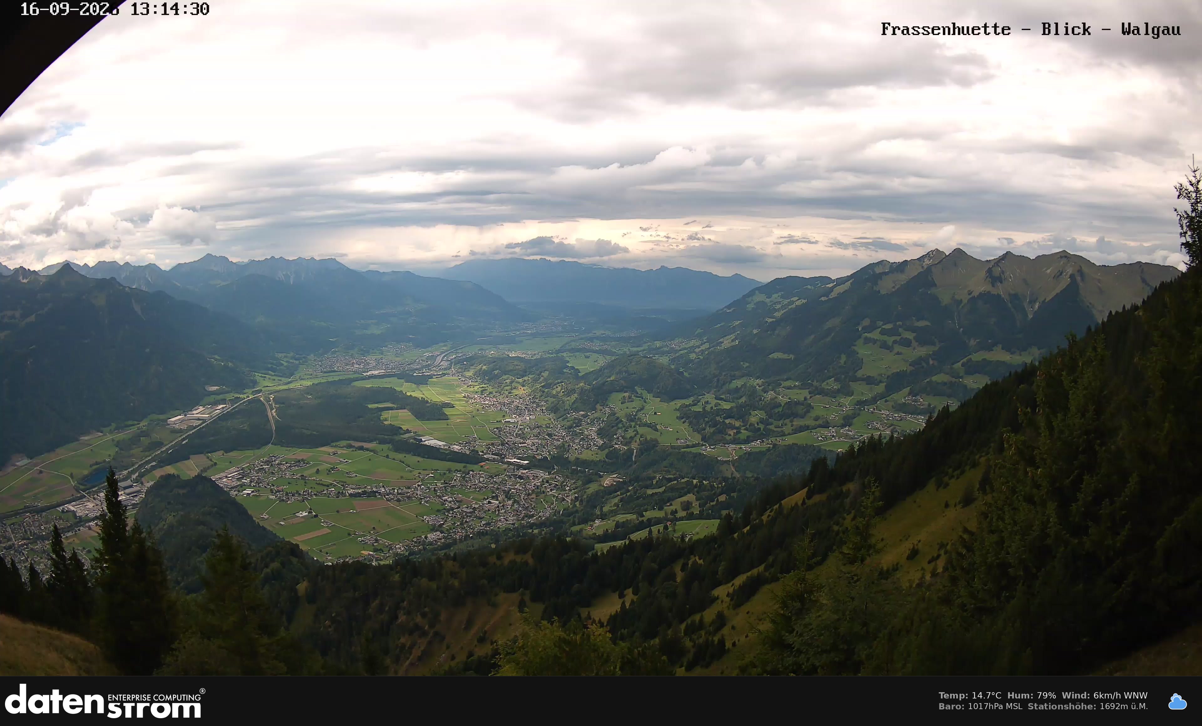 Bludenz - Walgau