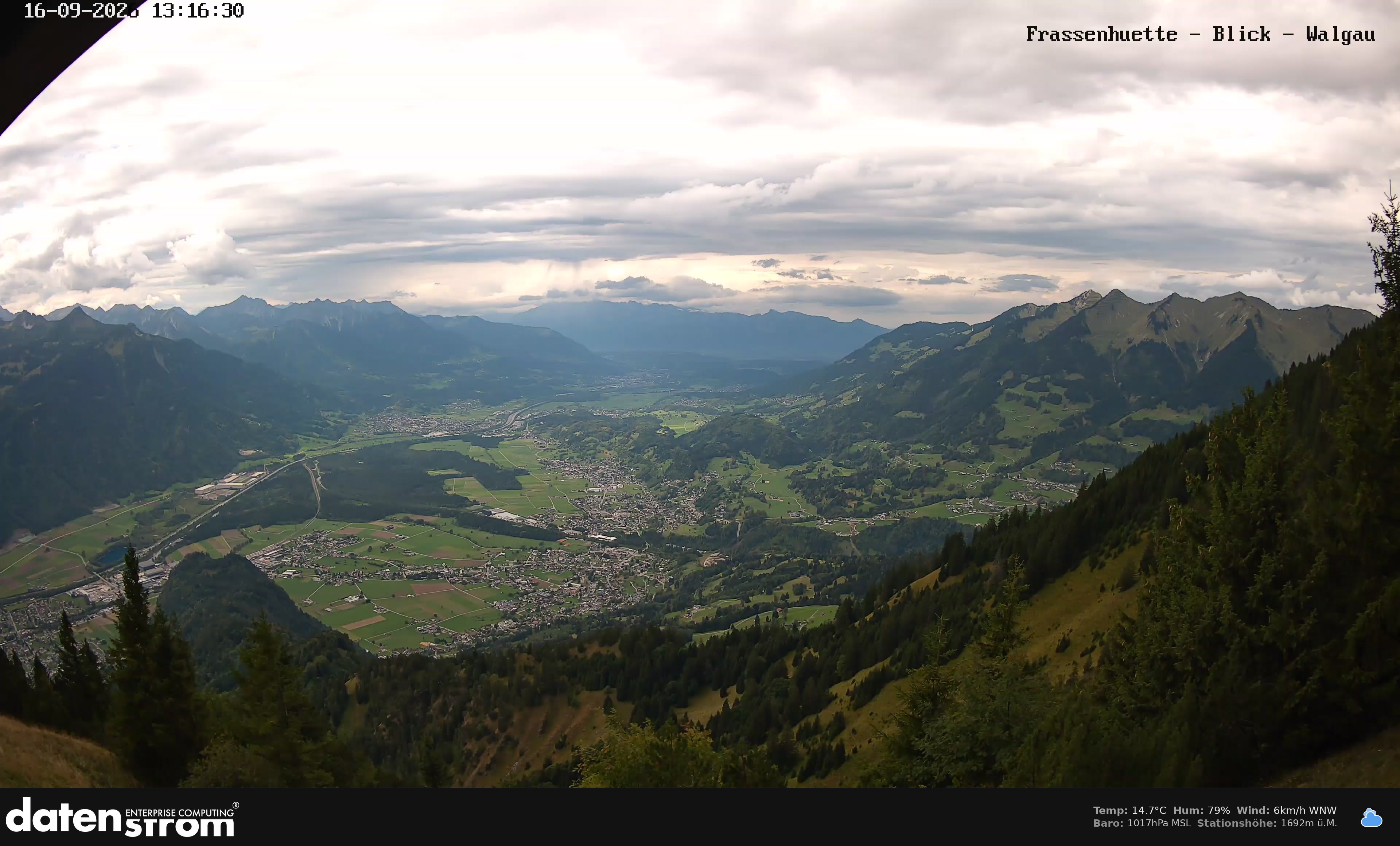 Bludenz - Walgau
