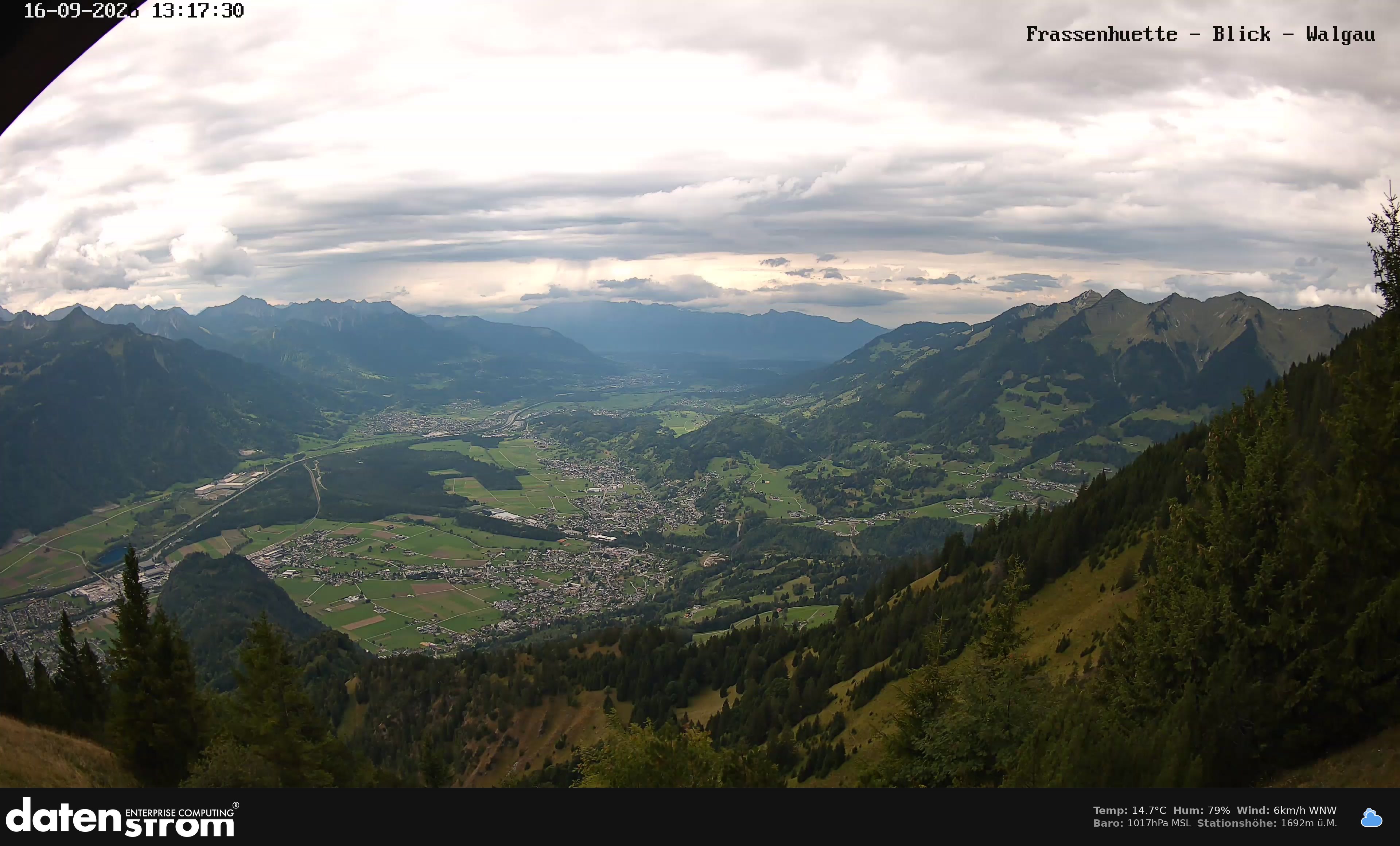Bludenz - Walgau