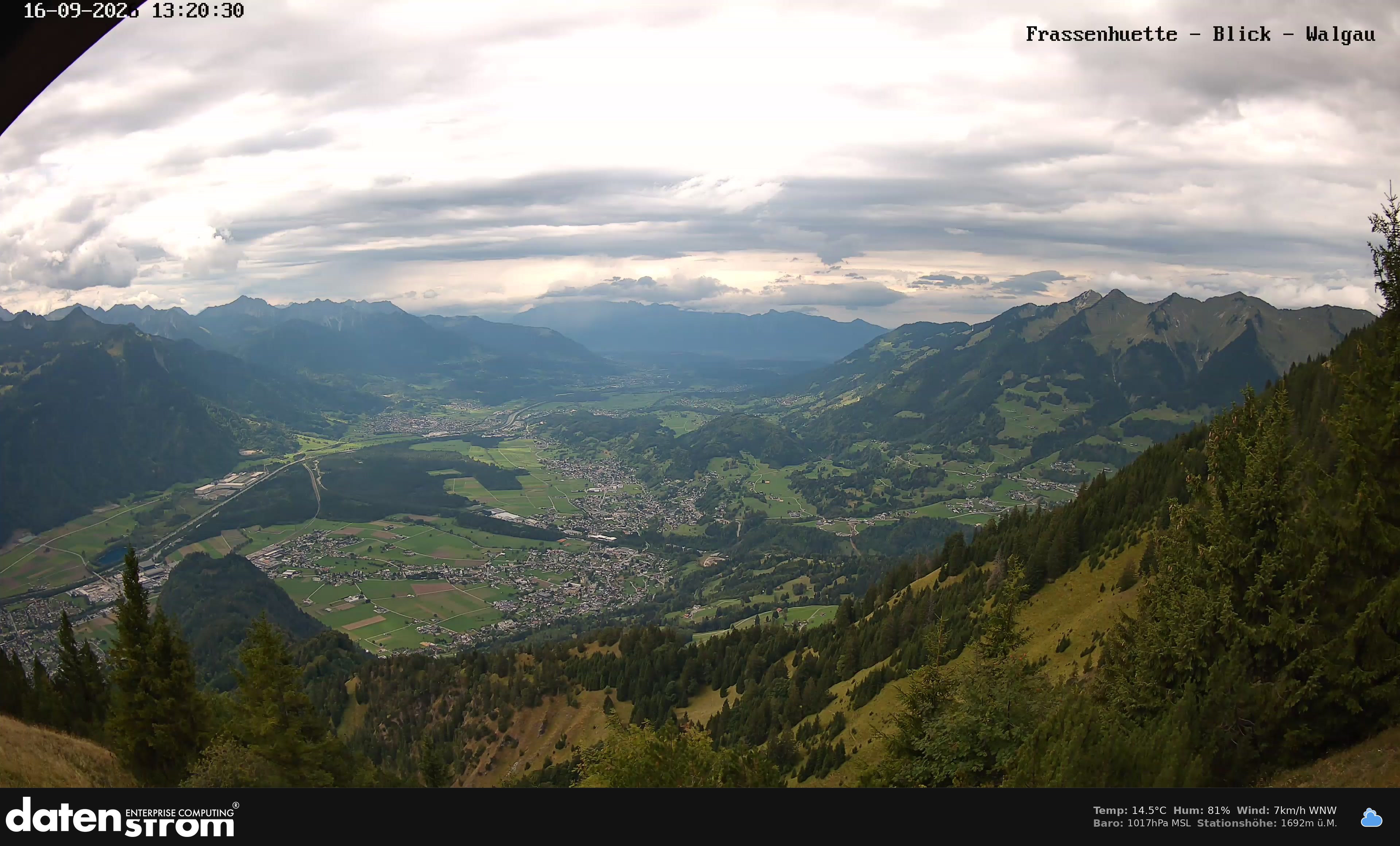 Bludenz - Walgau