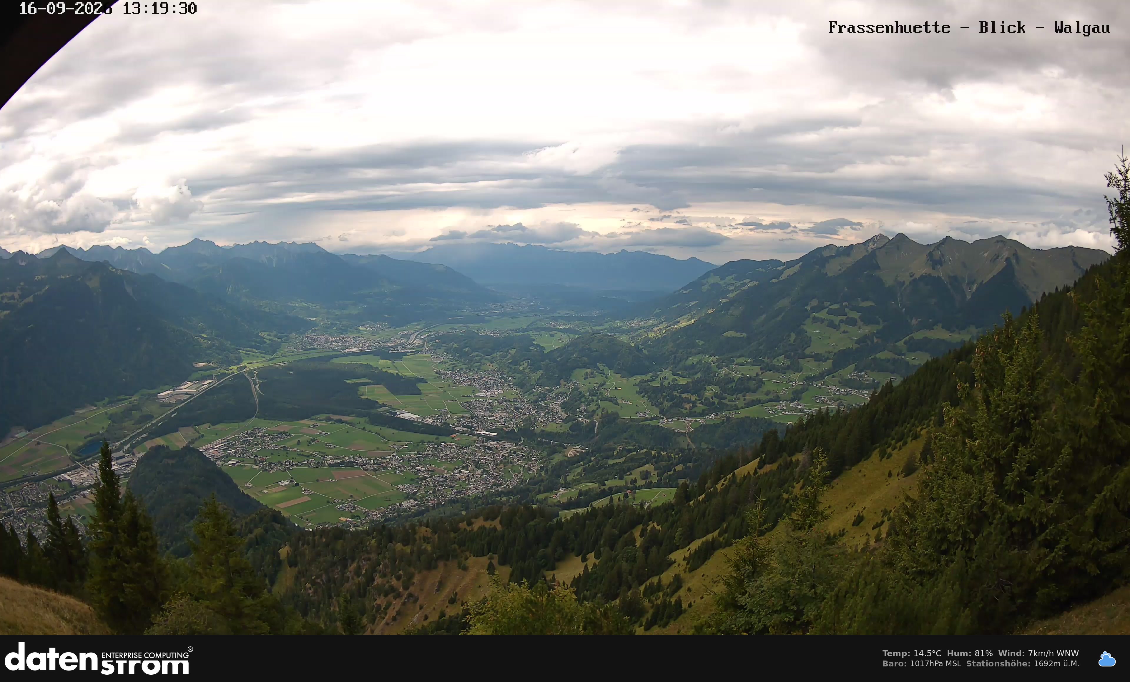 Bludenz - Walgau
