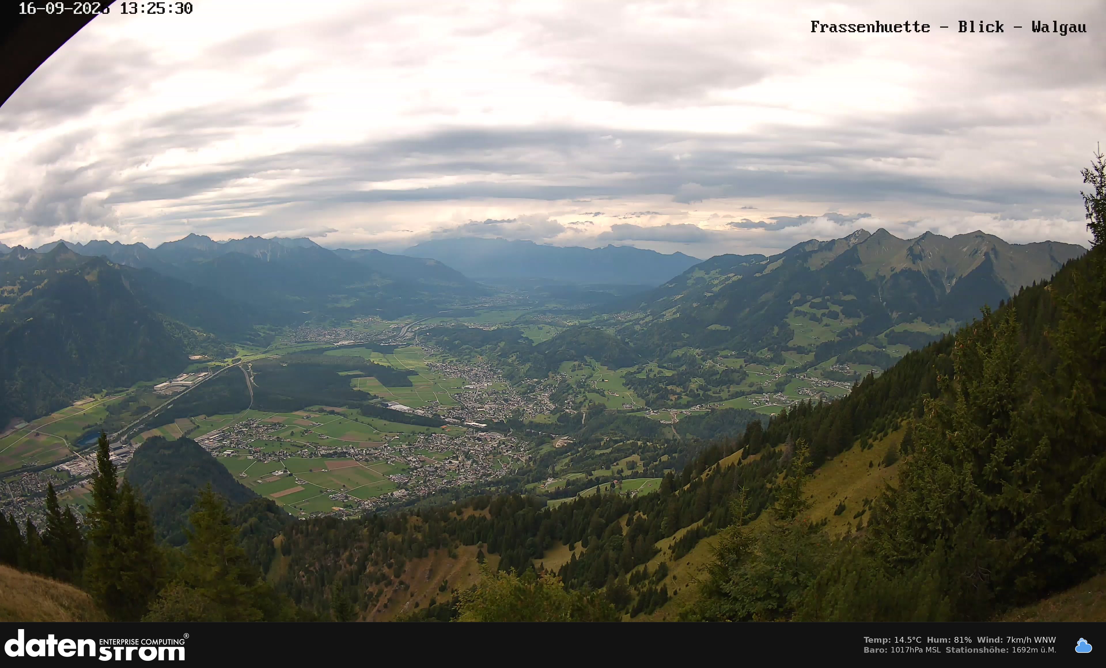 Bludenz - Walgau