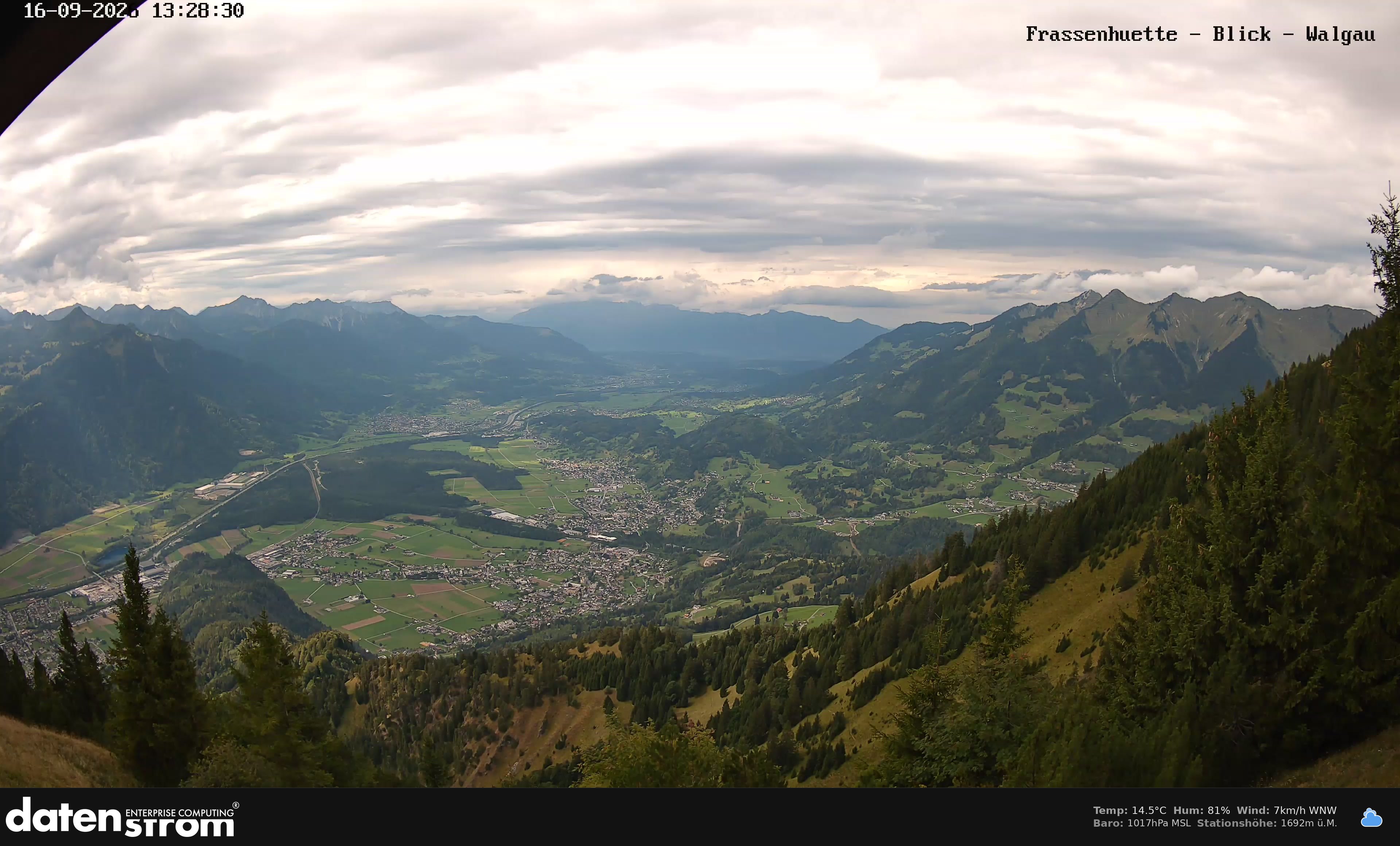 Bludenz - Walgau