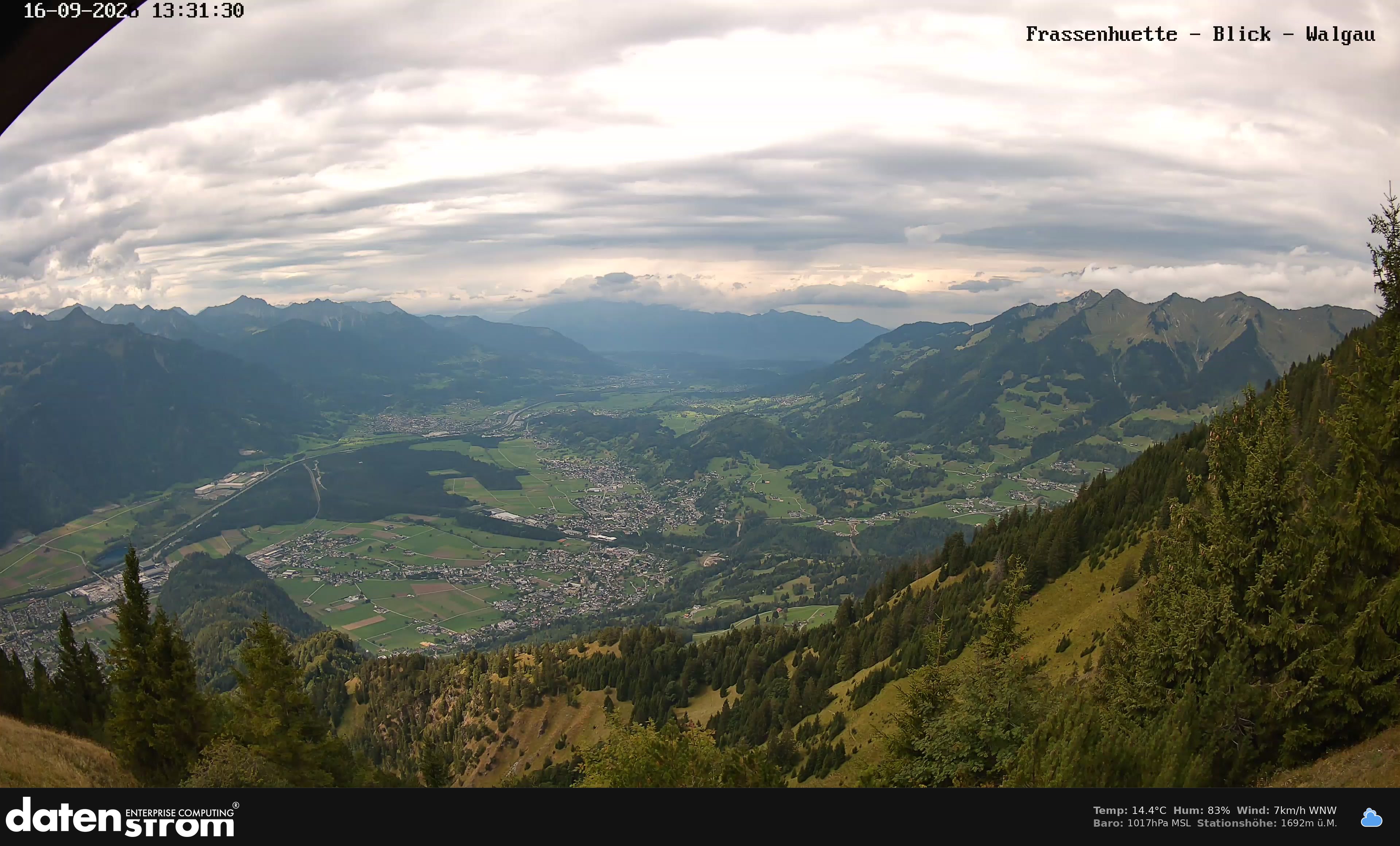 Bludenz - Walgau