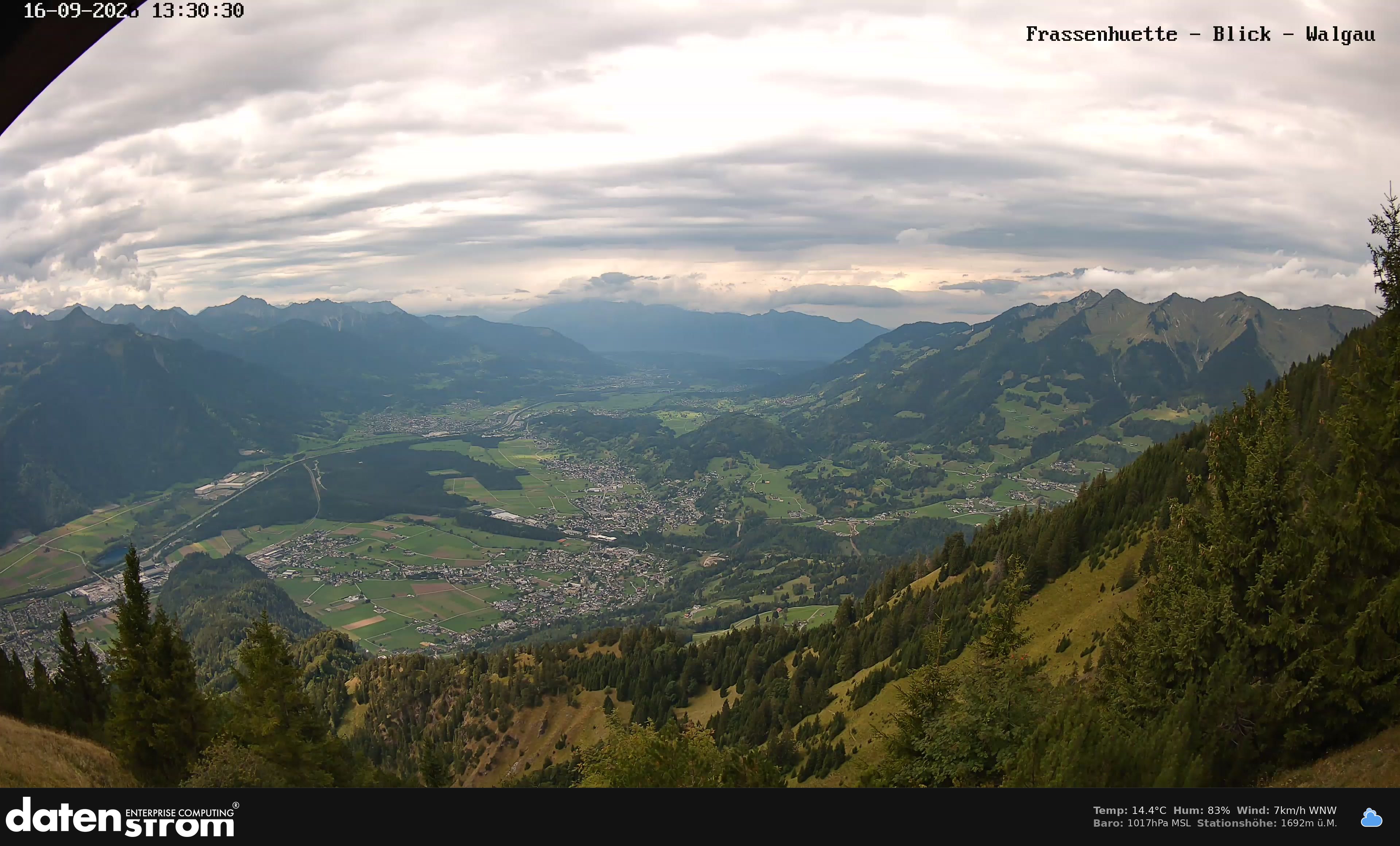 Bludenz - Walgau