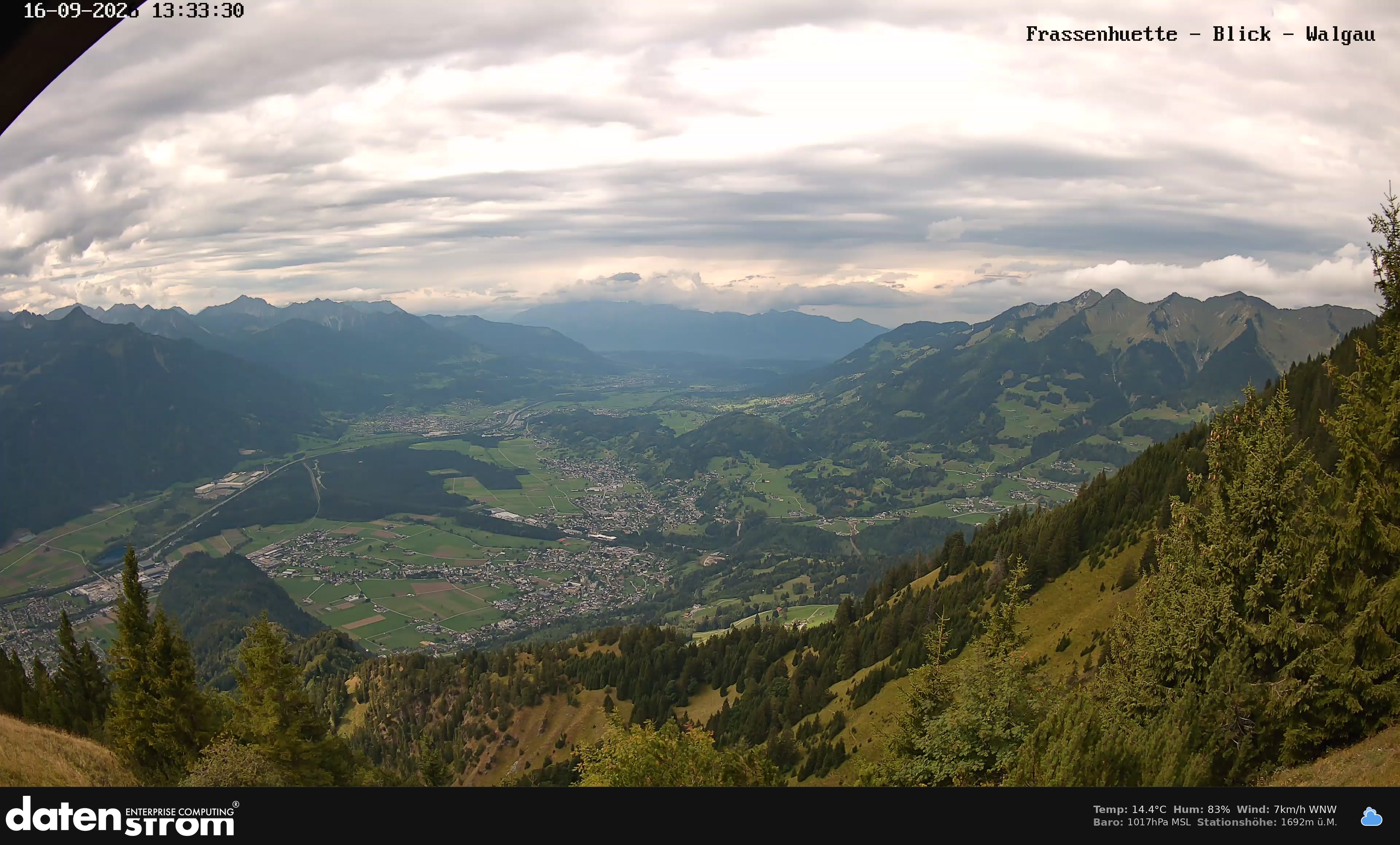 Bludenz - Walgau