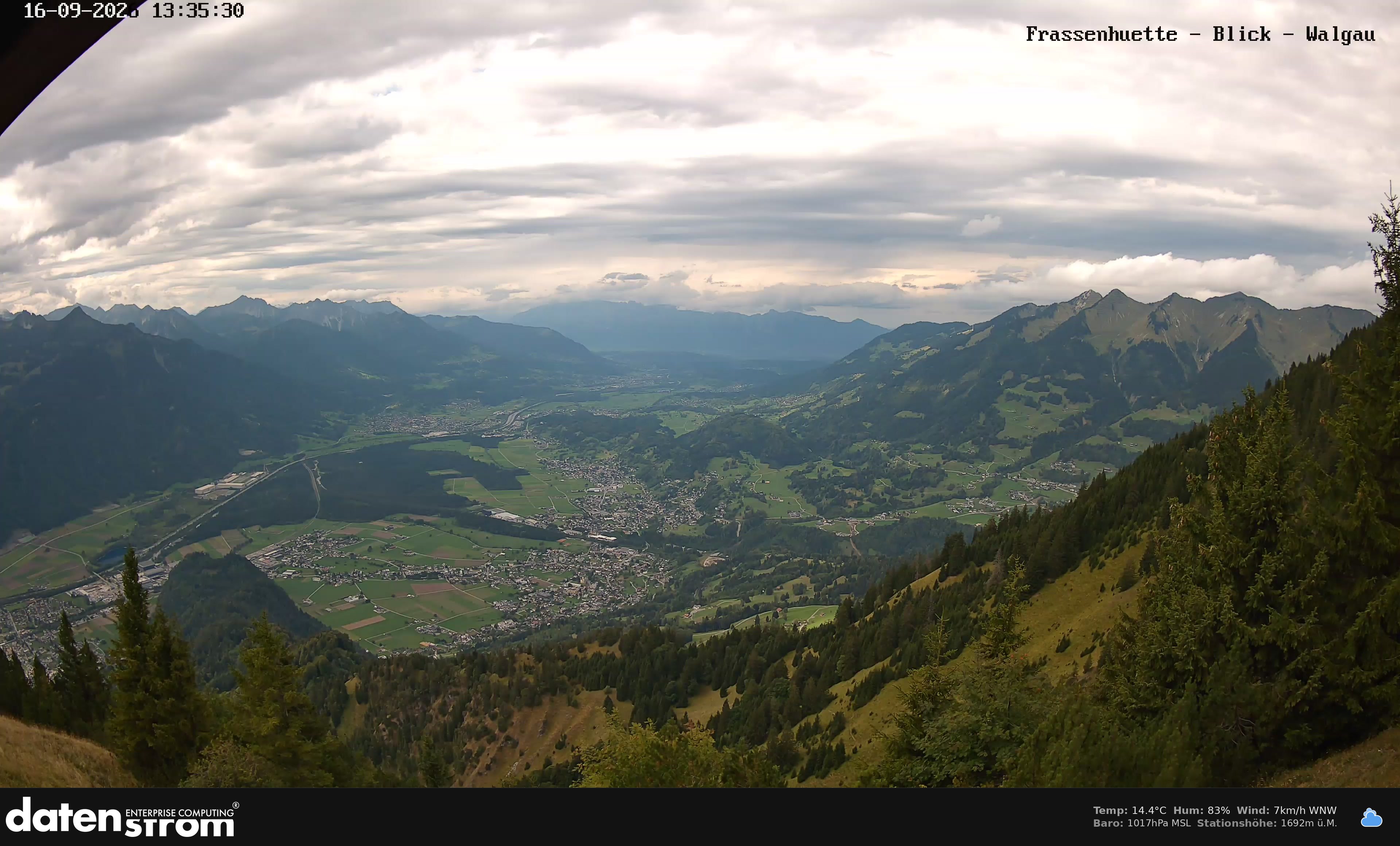 Bludenz - Walgau