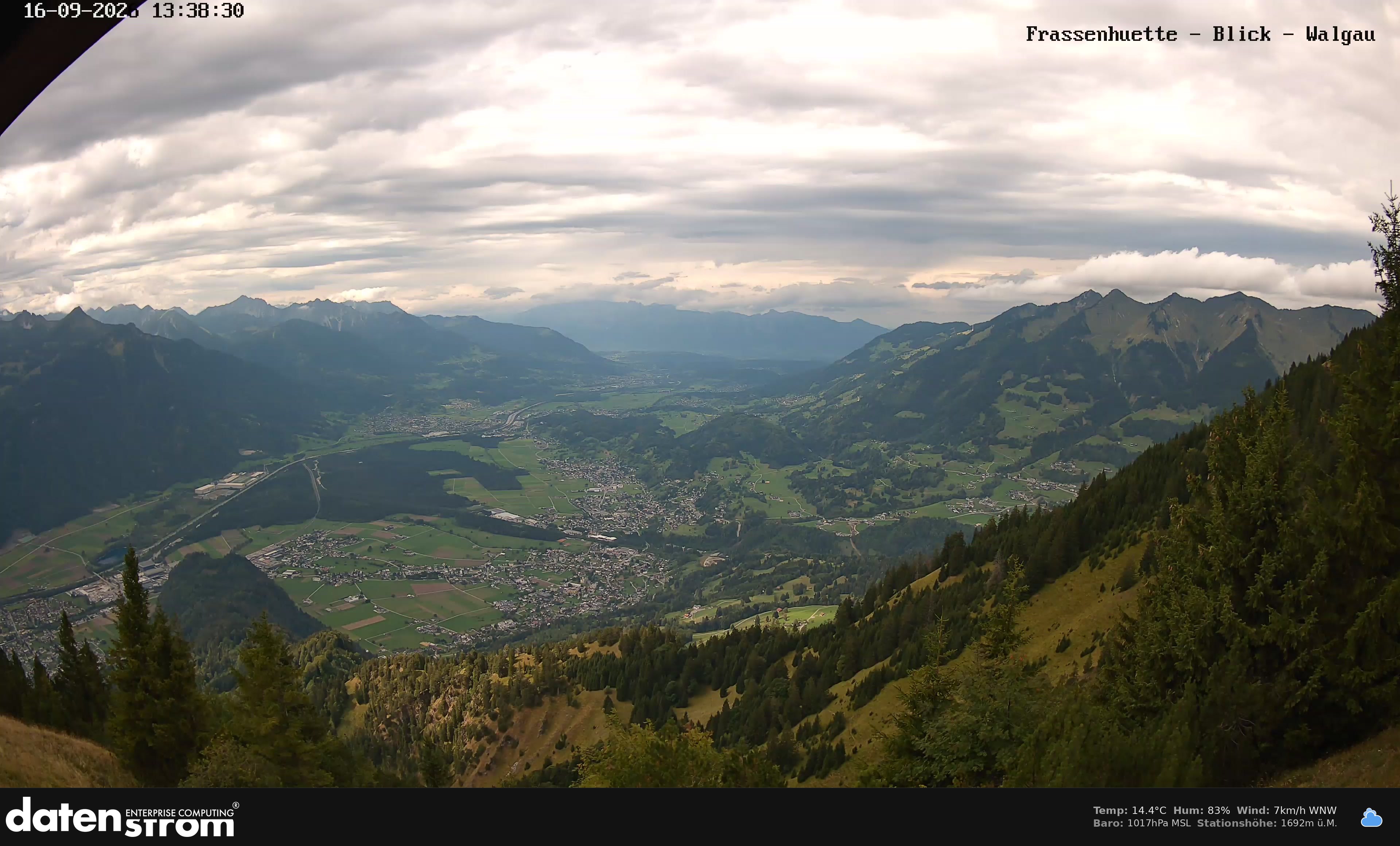 Bludenz - Walgau