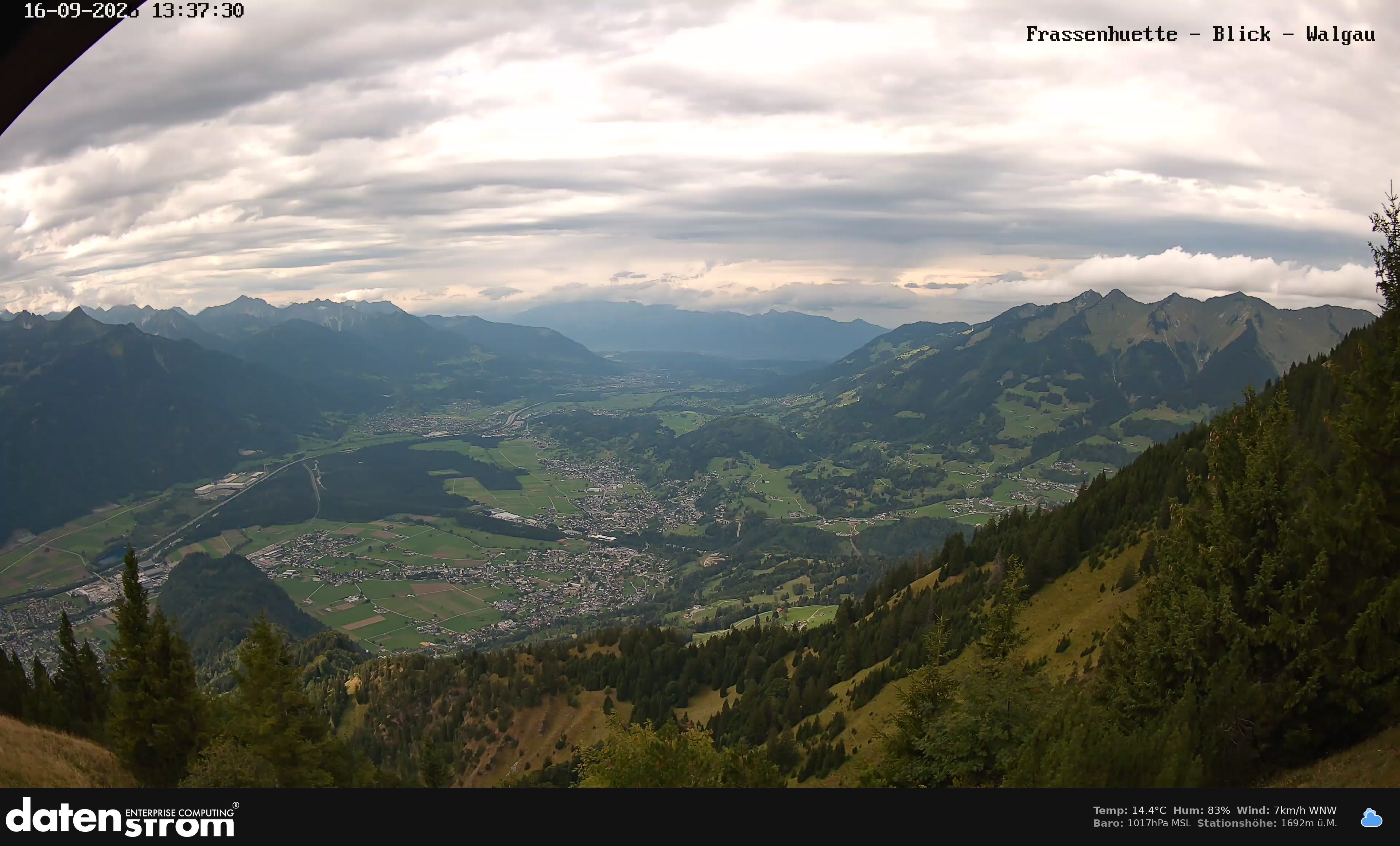 Bludenz - Walgau
