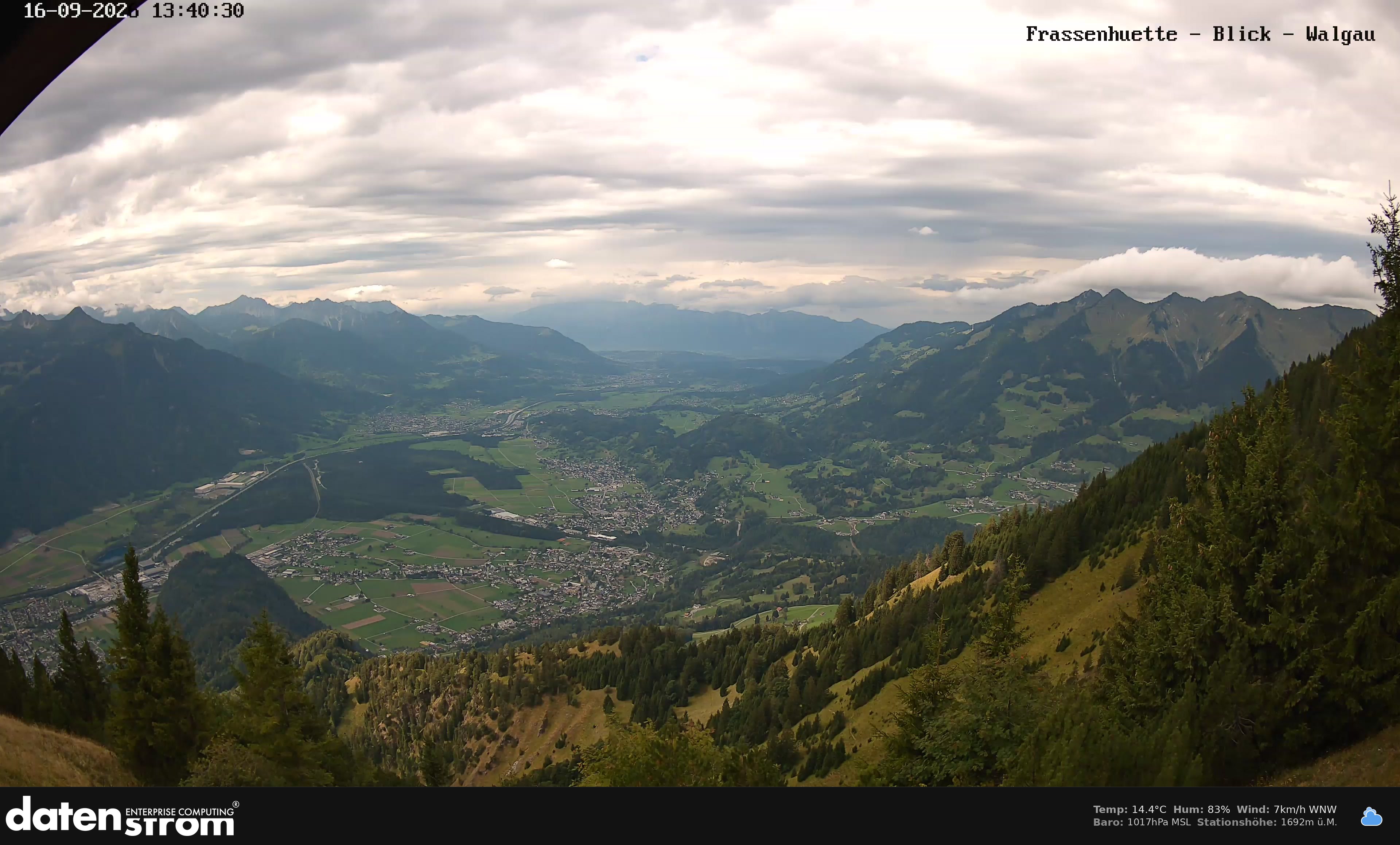 Bludenz - Walgau