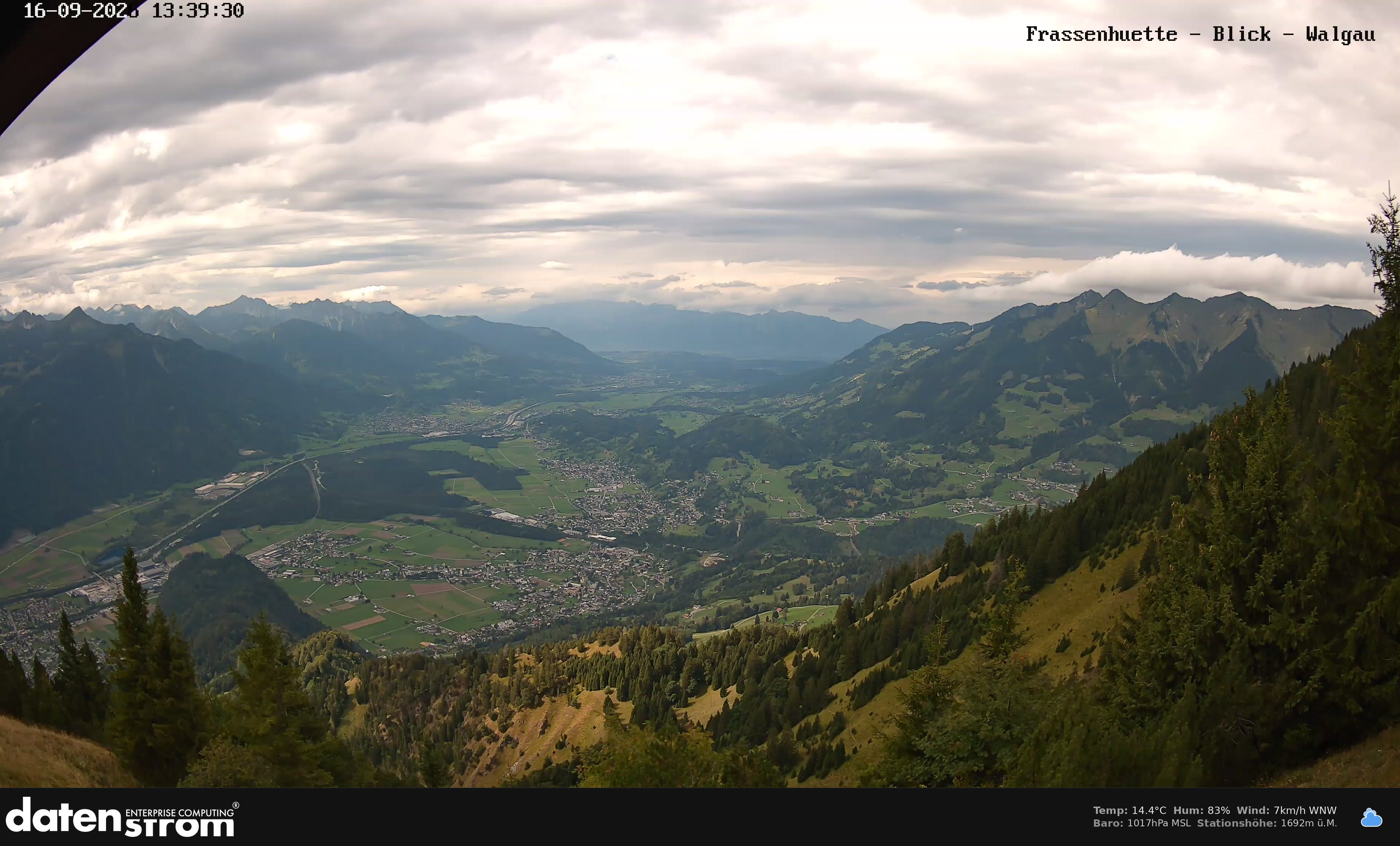 Bludenz - Walgau