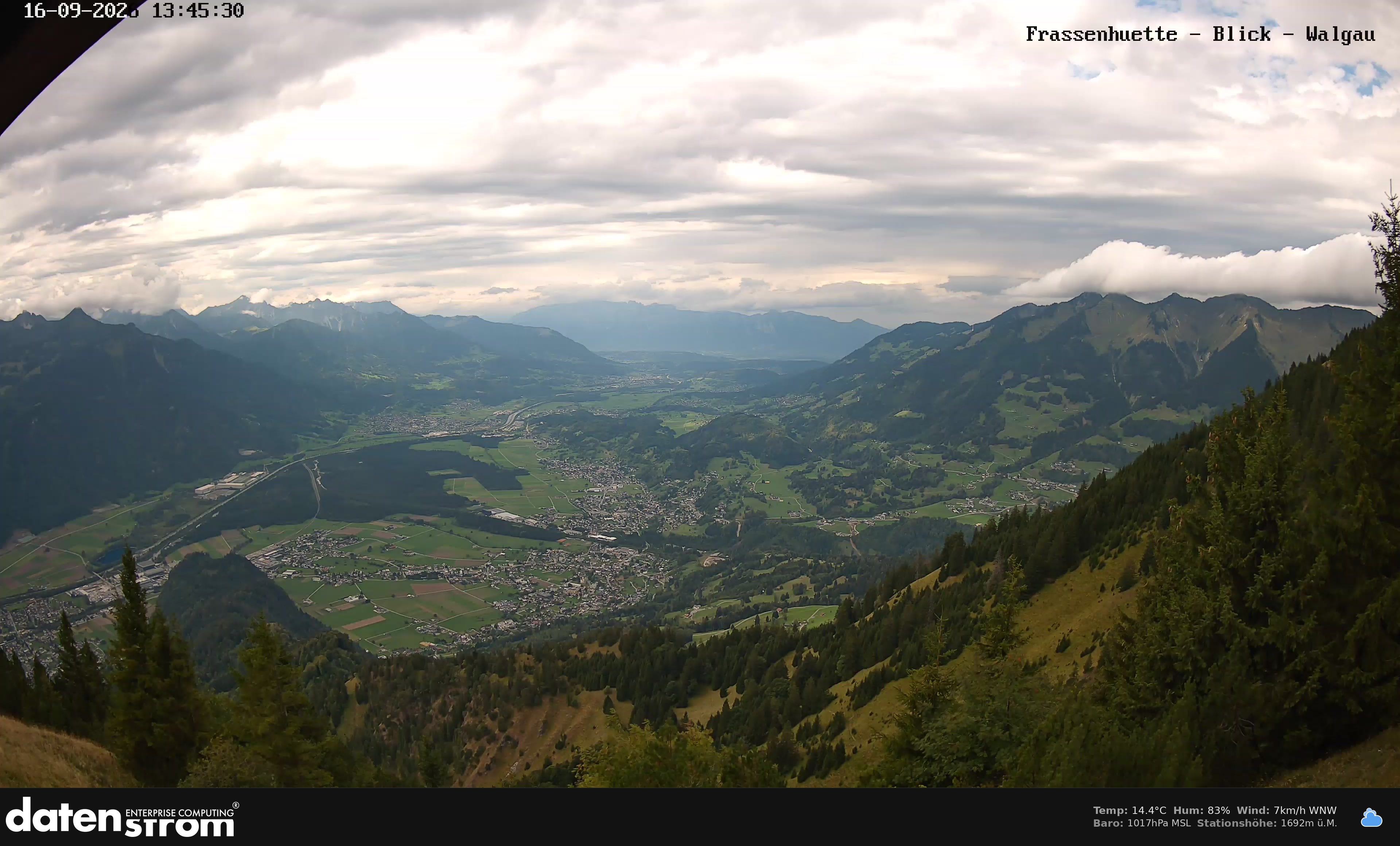 Bludenz - Walgau