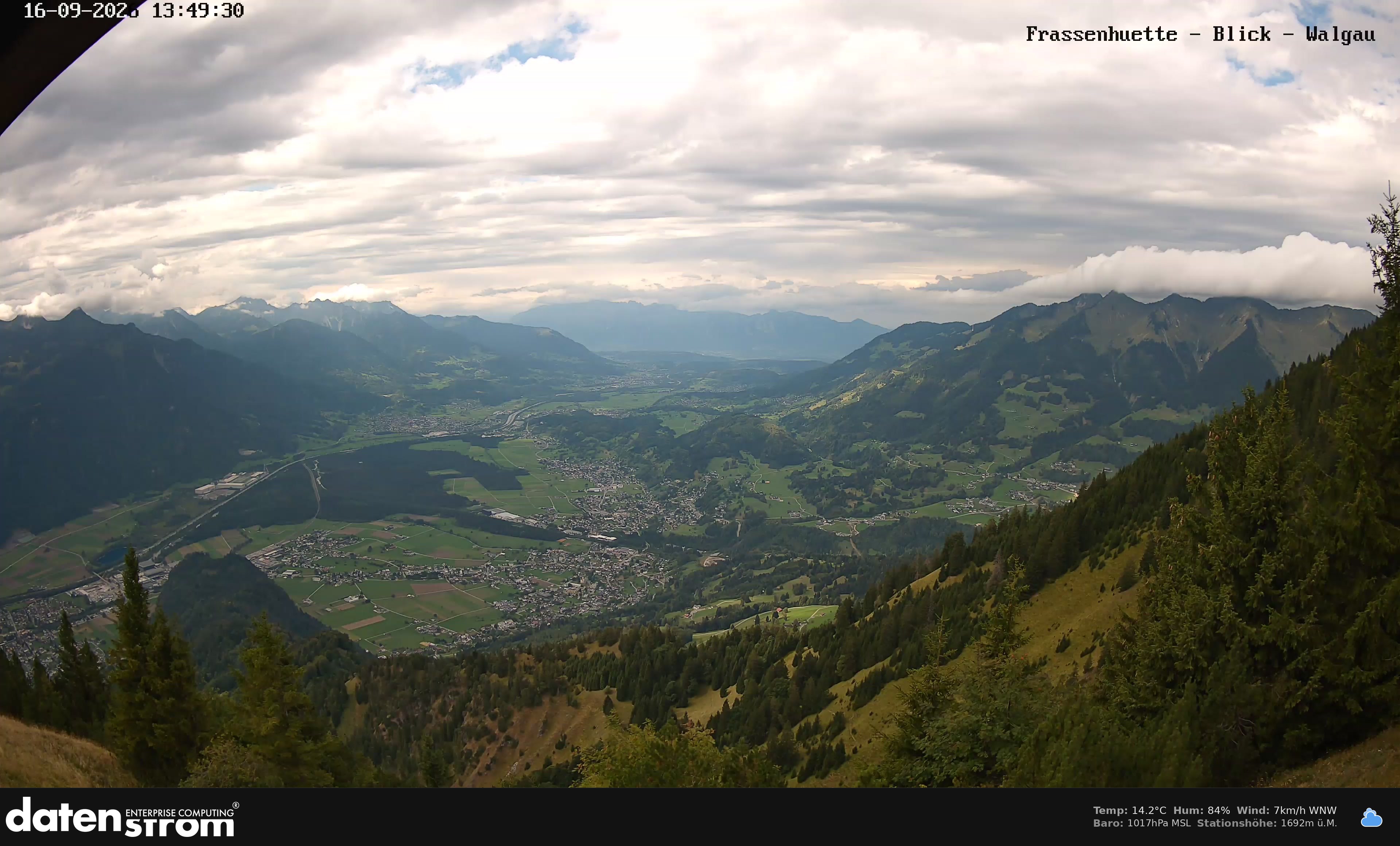 Bludenz - Walgau