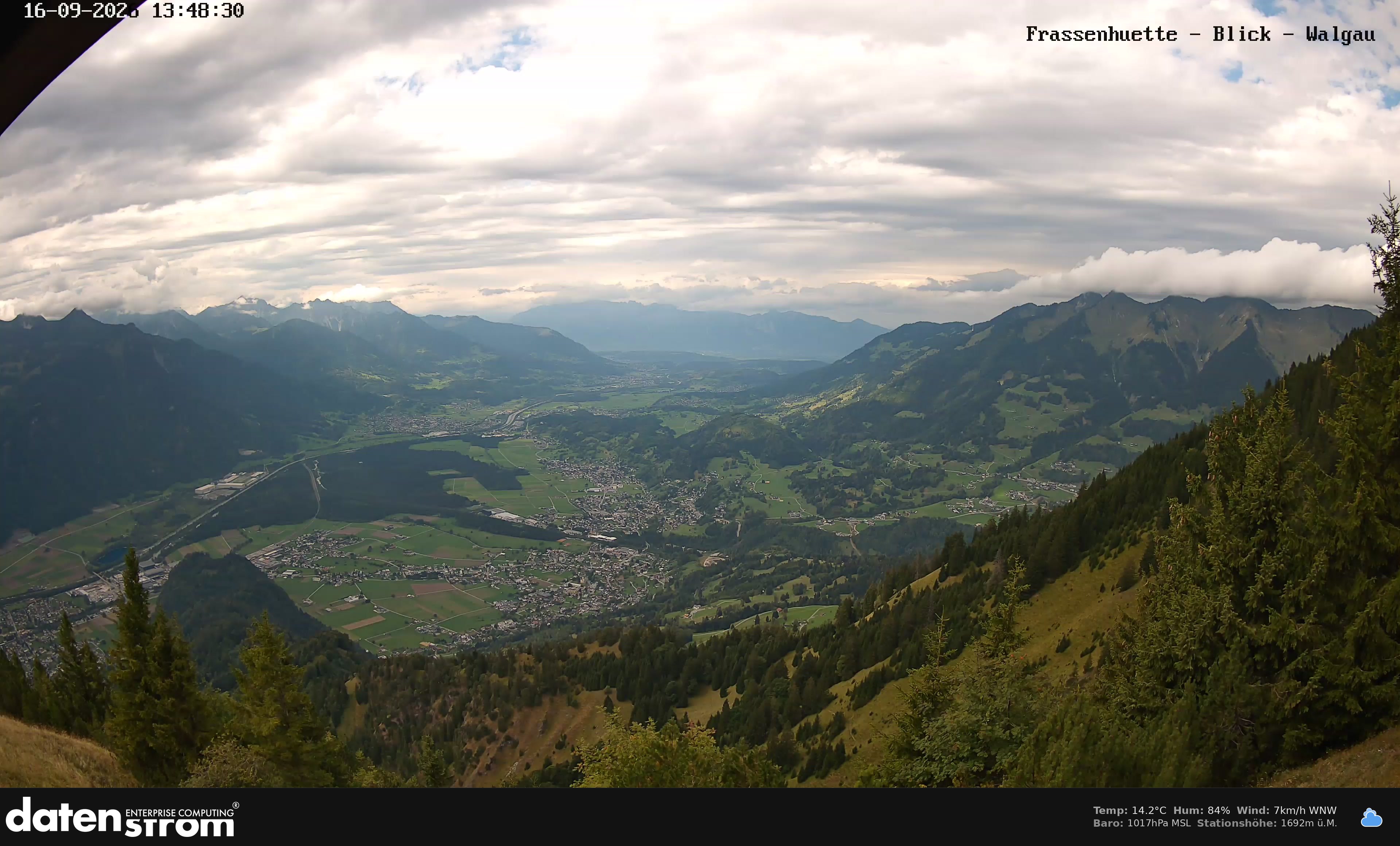 Bludenz - Walgau