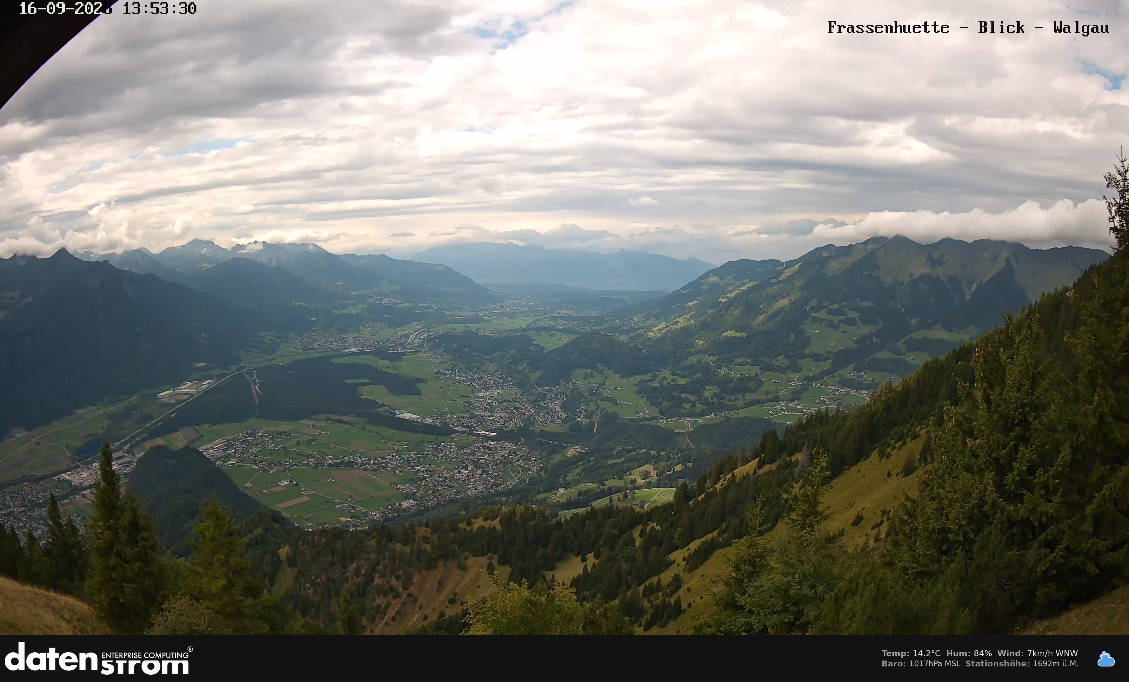 Bludenz - Walgau