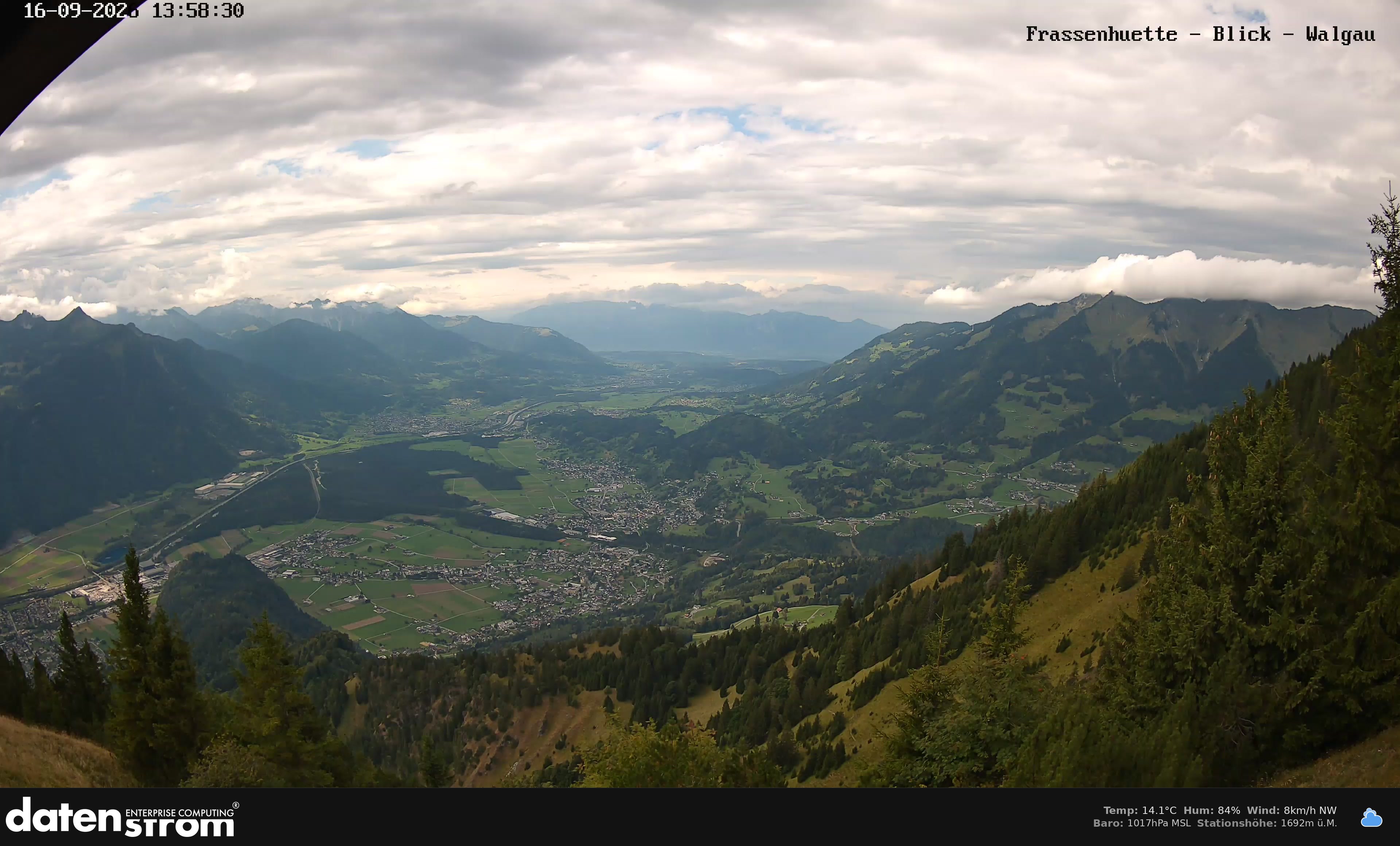 Bludenz - Walgau