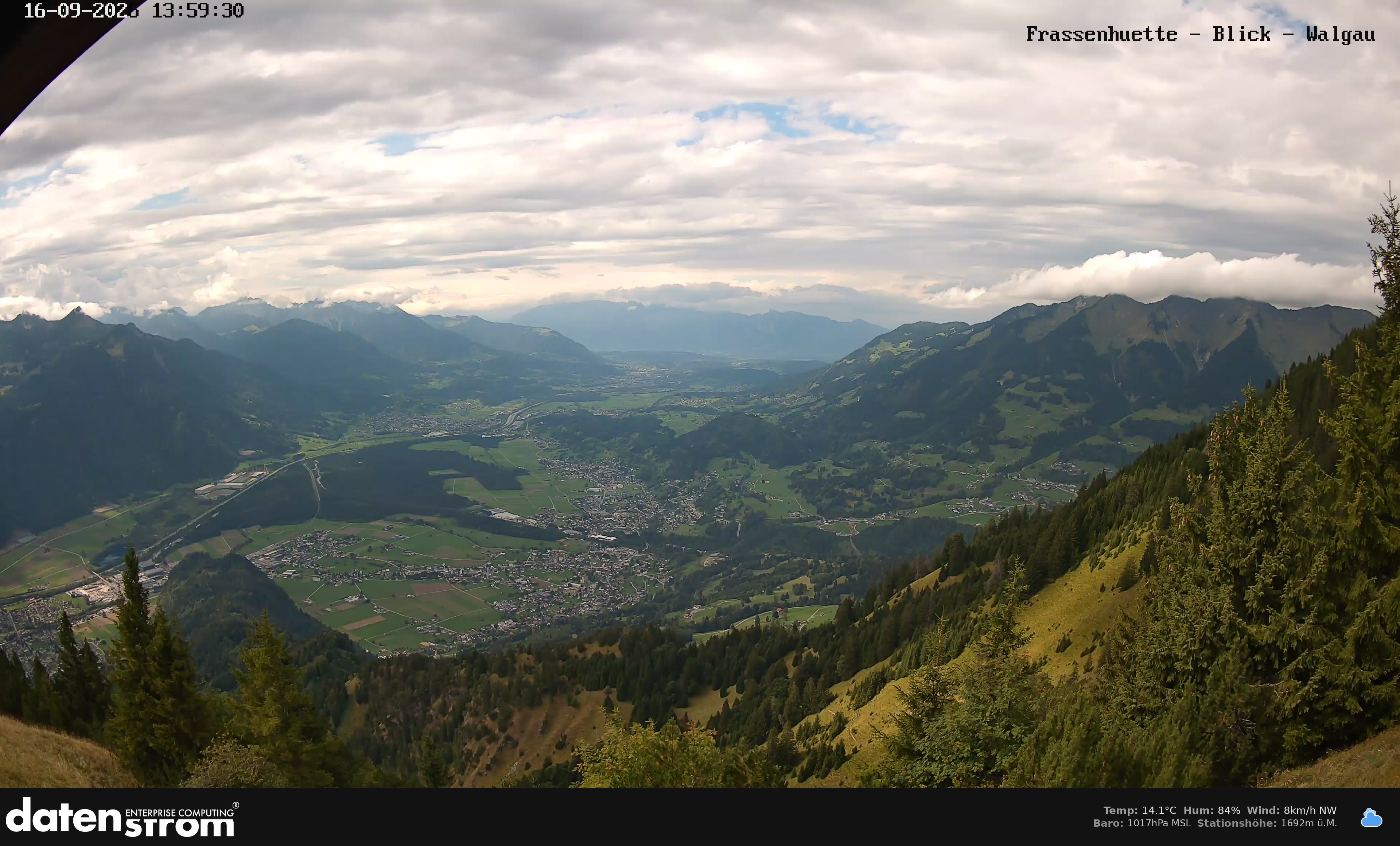 Bludenz - Walgau