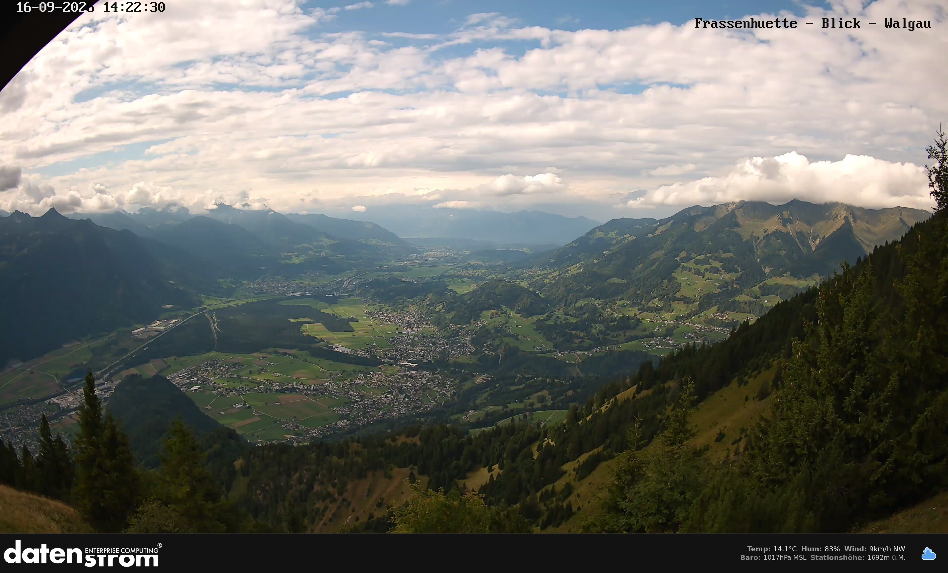 Bludenz - Walgau