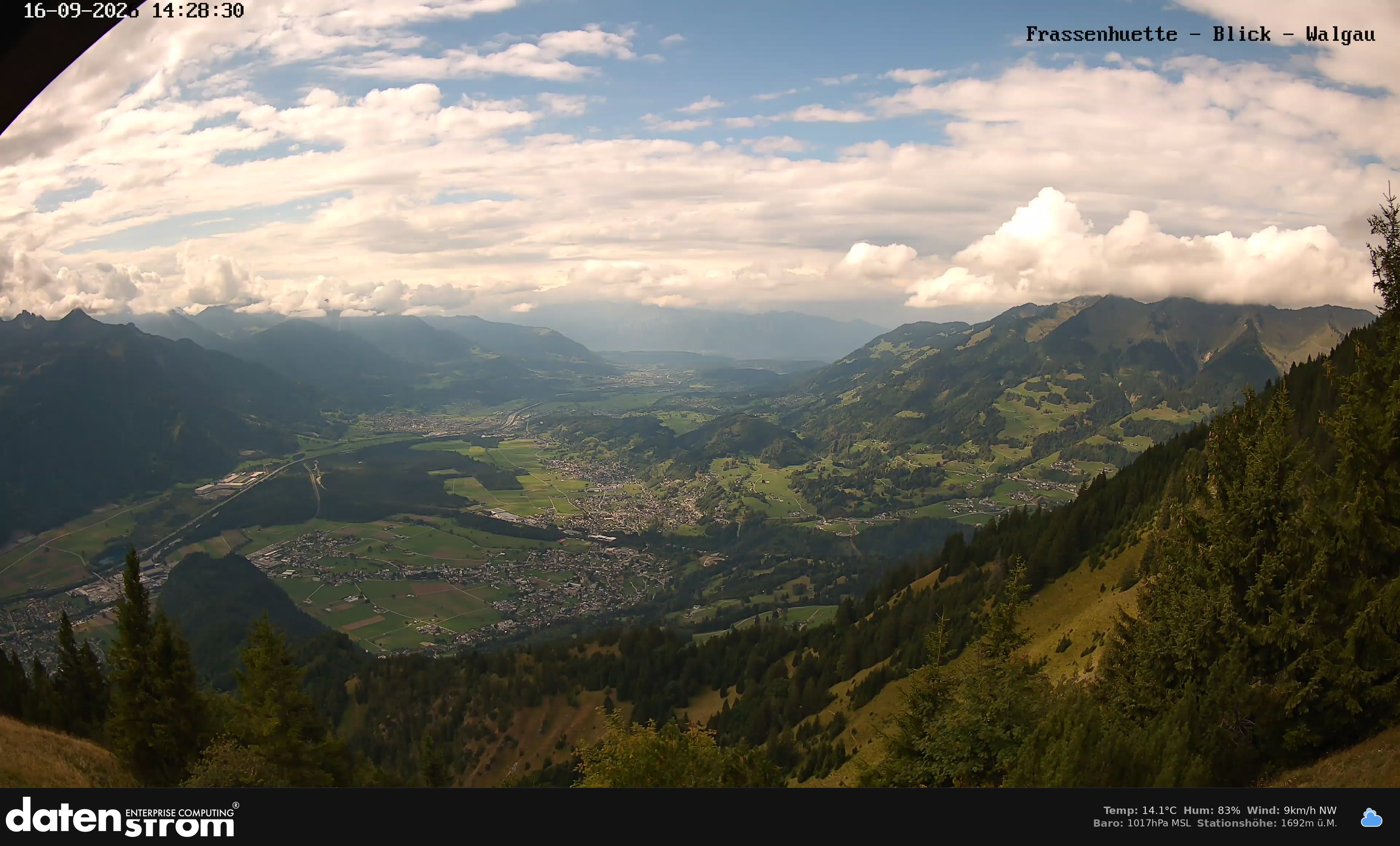 Bludenz - Walgau