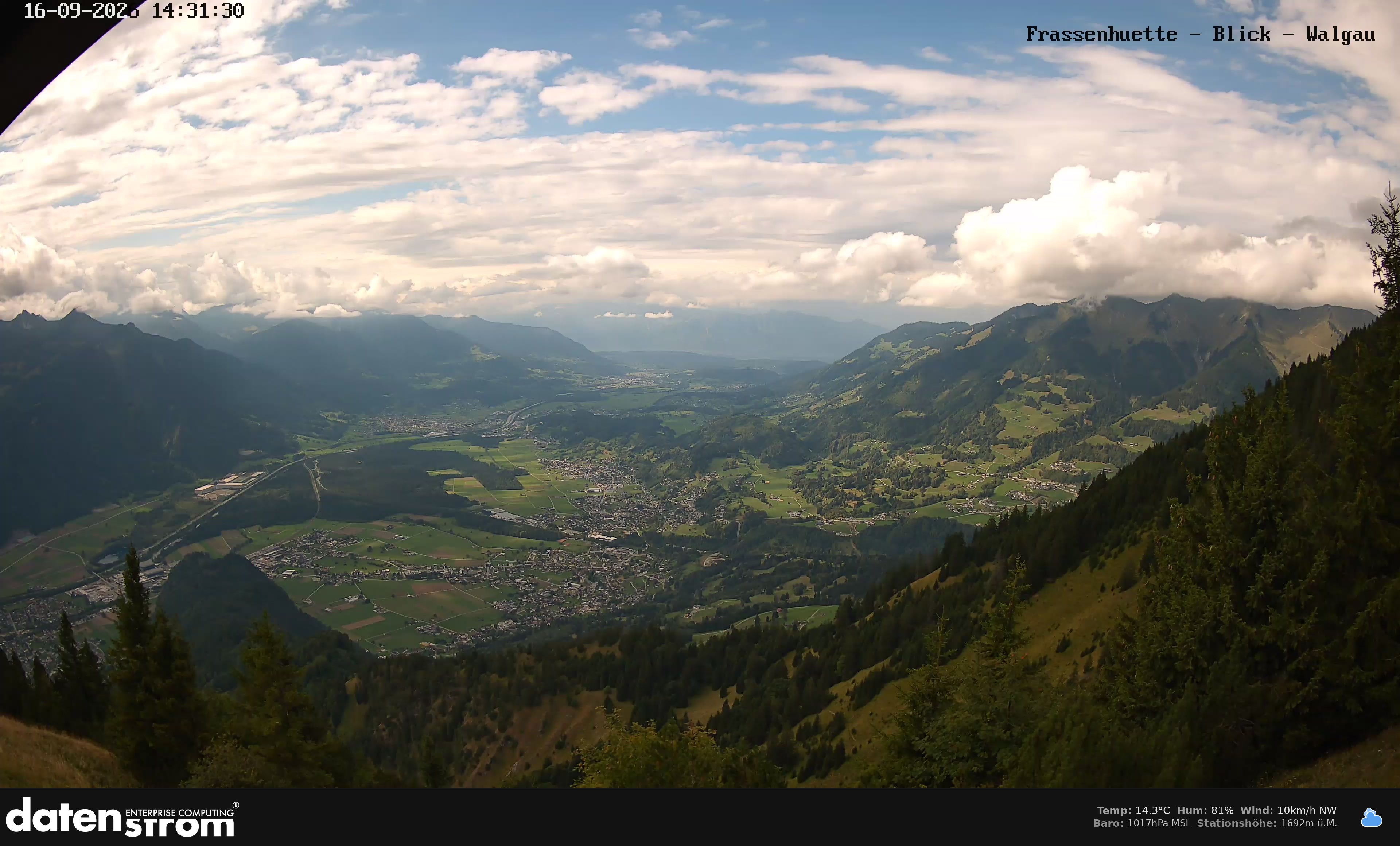 Bludenz - Walgau