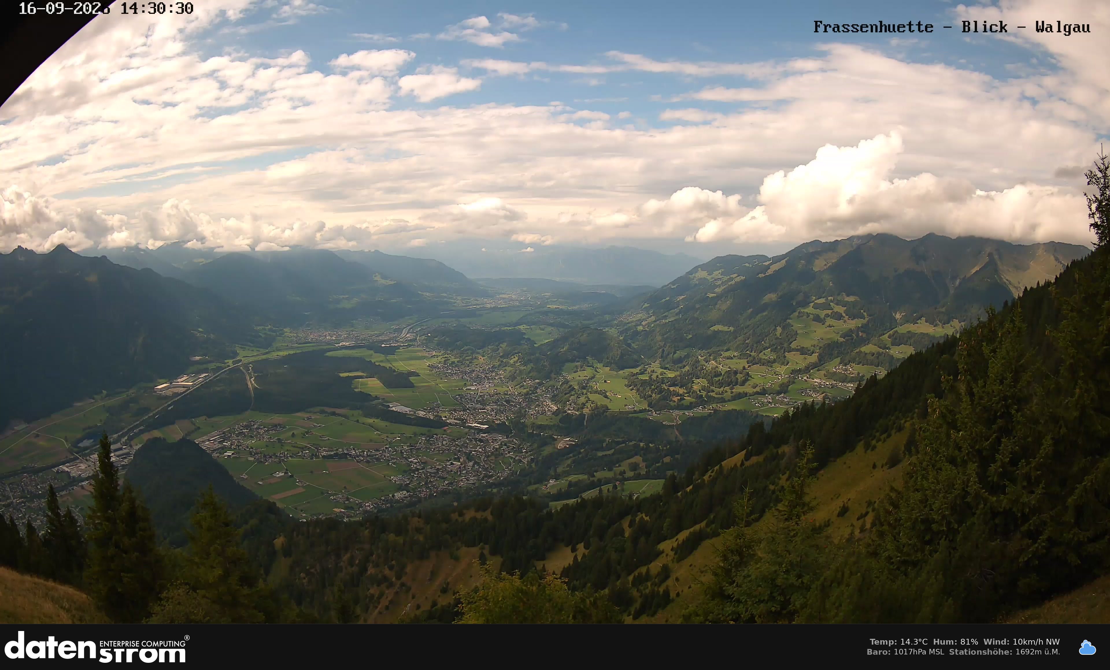 Bludenz - Walgau