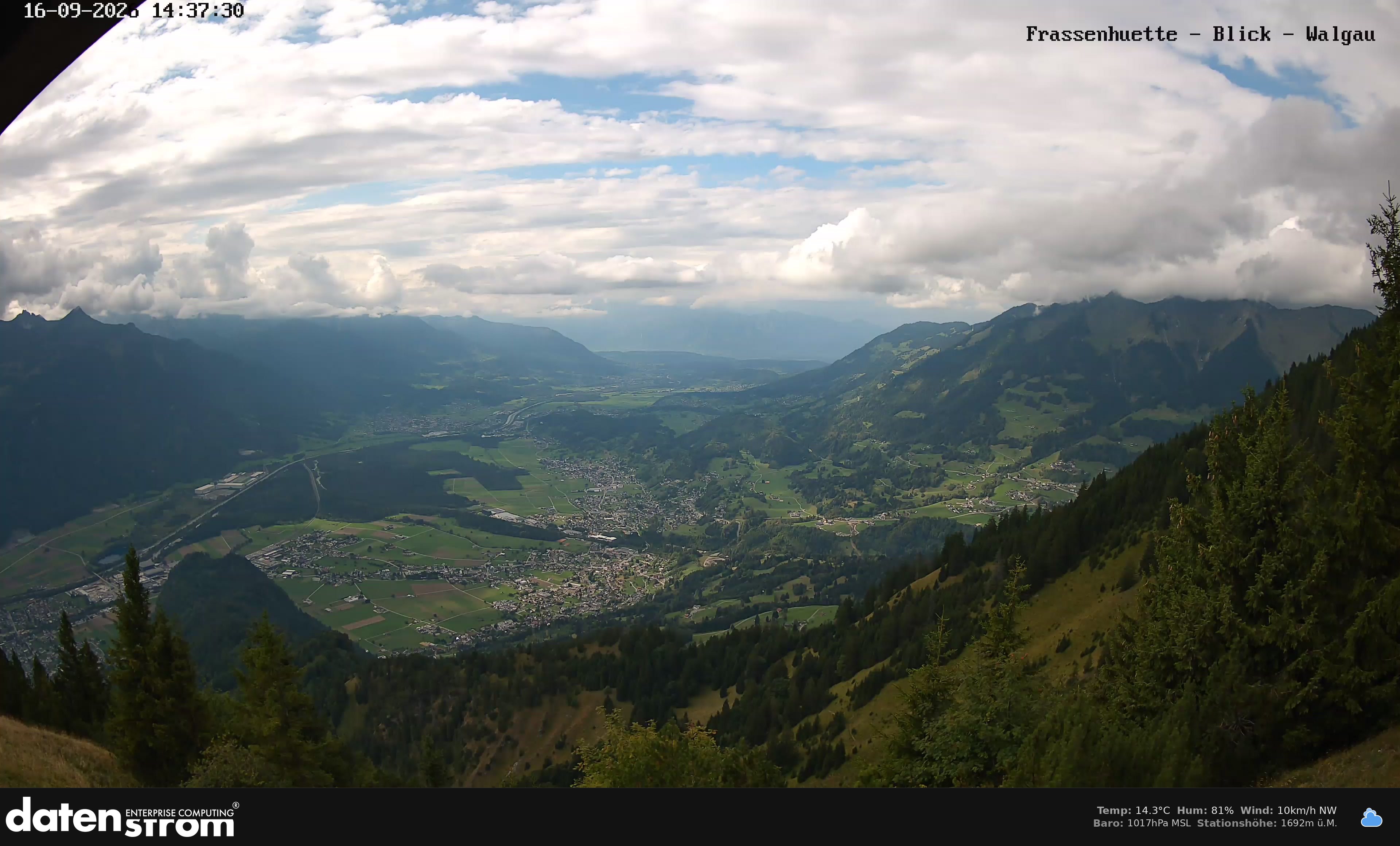 Bludenz - Walgau