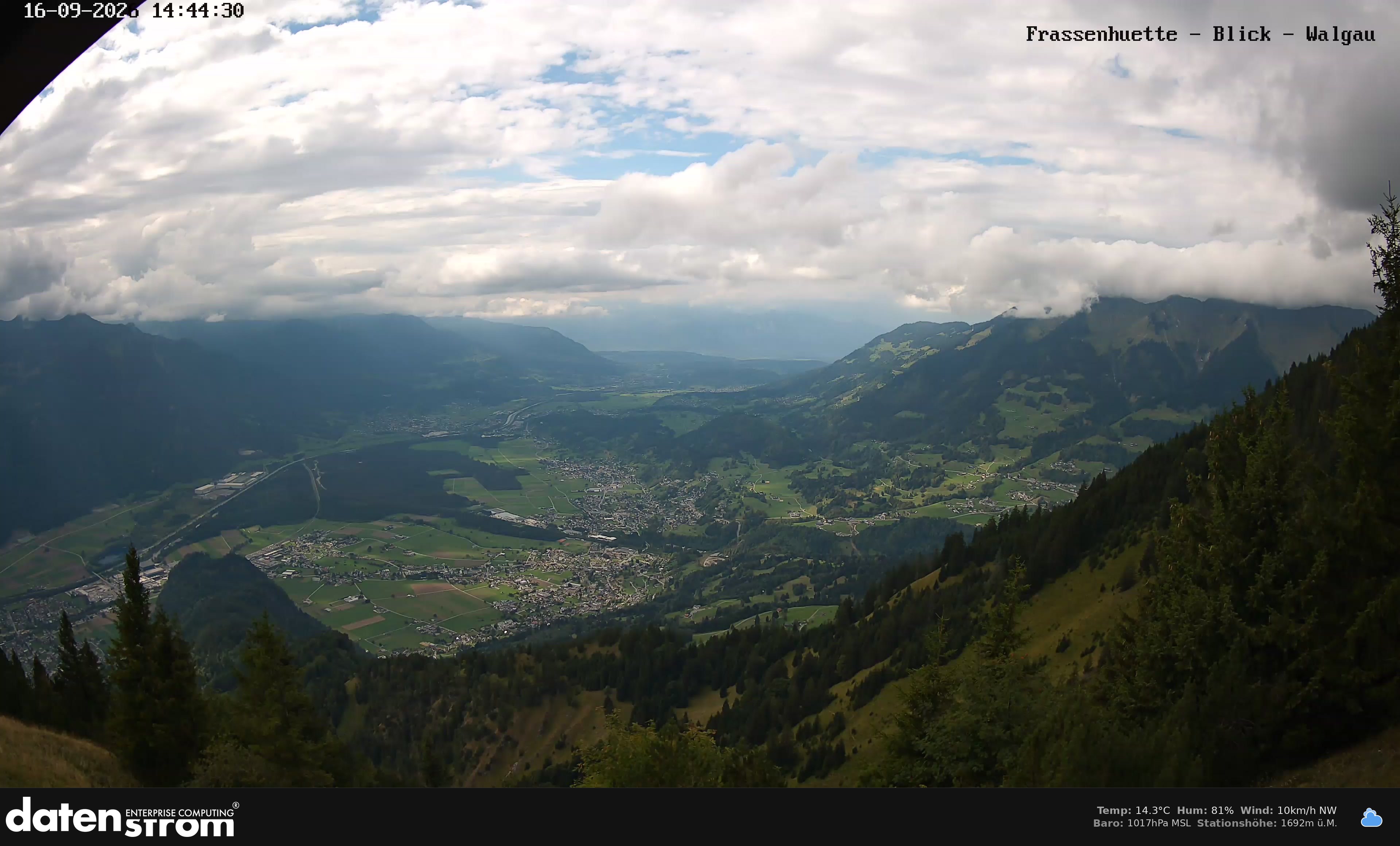 Bludenz - Walgau