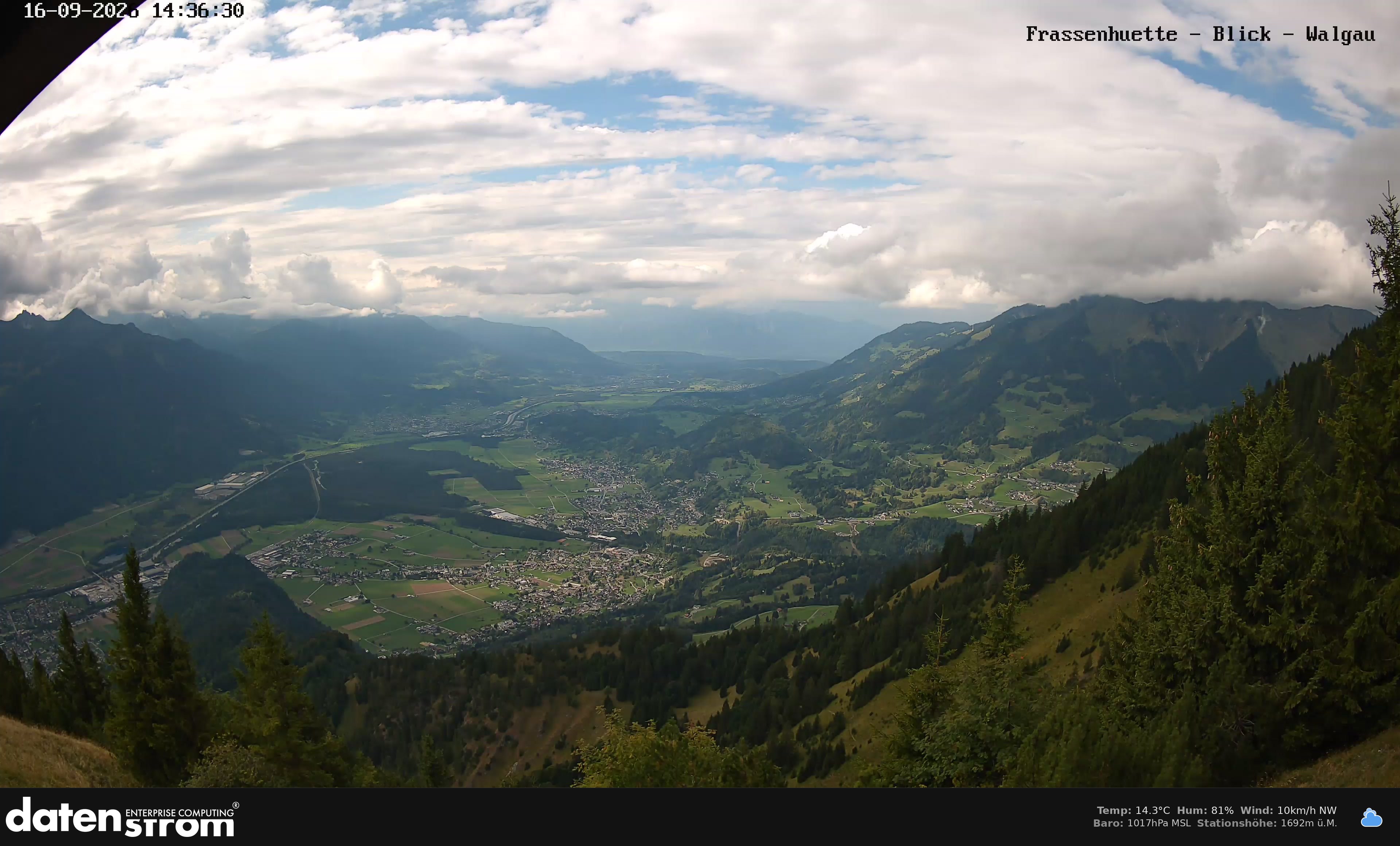 Bludenz - Walgau