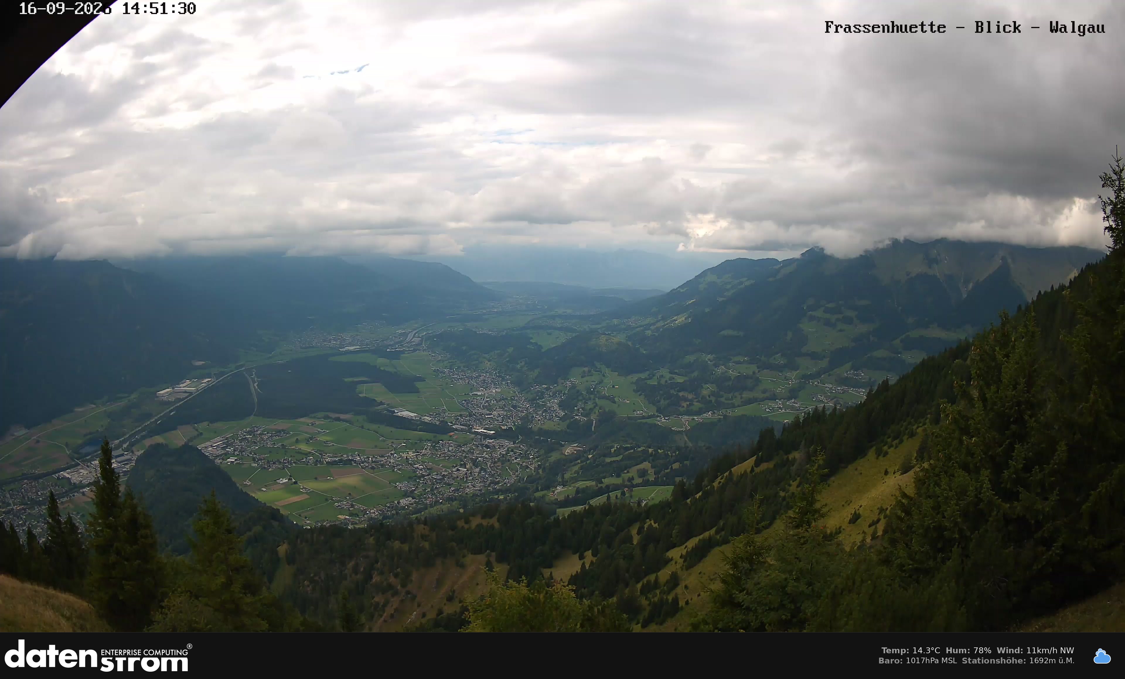 Bludenz - Walgau