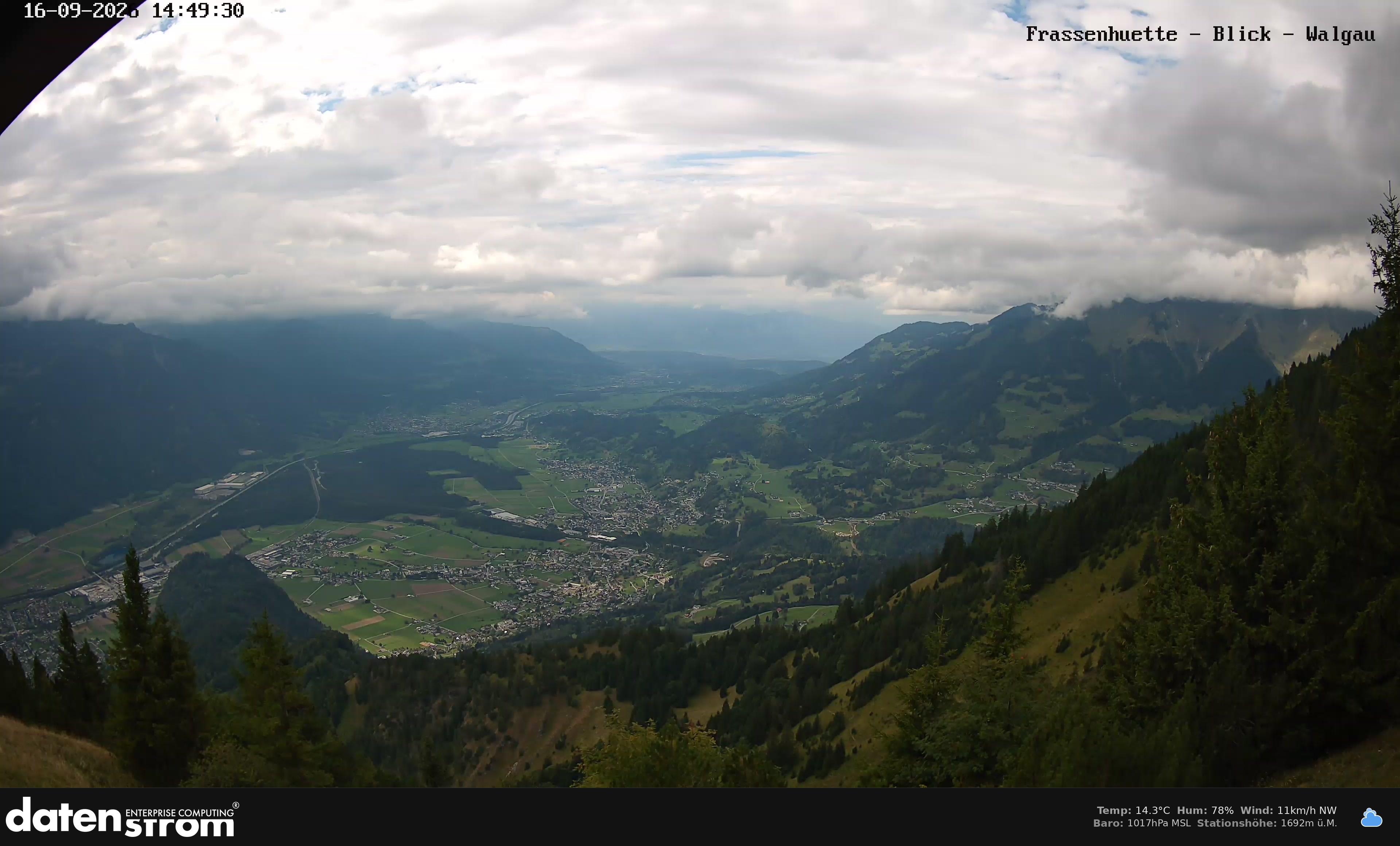Bludenz - Walgau