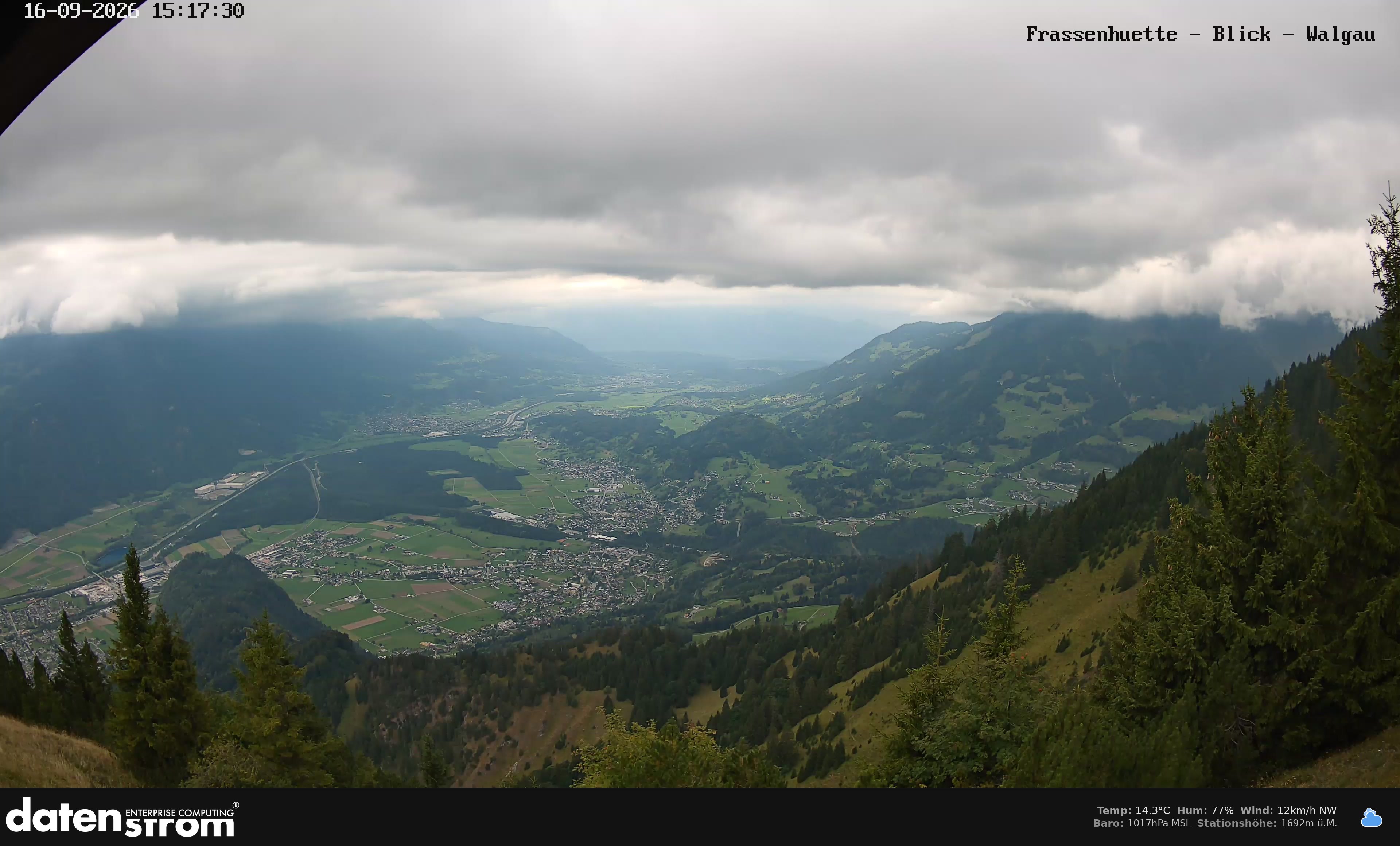 Bludenz - Walgau