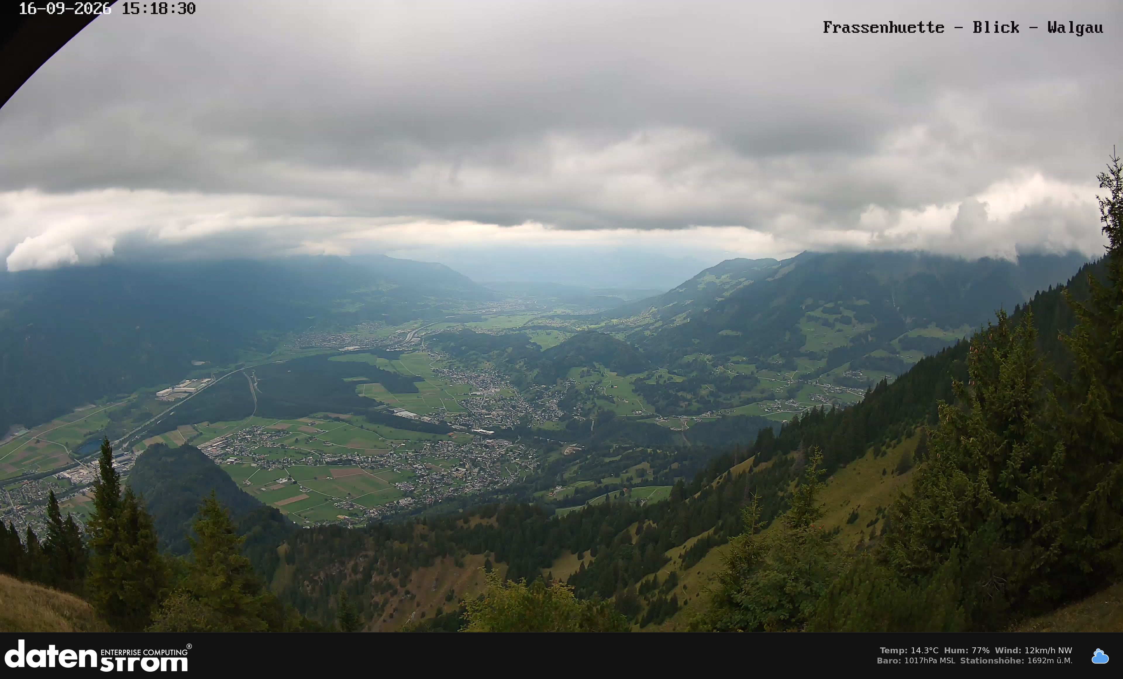 Bludenz - Walgau