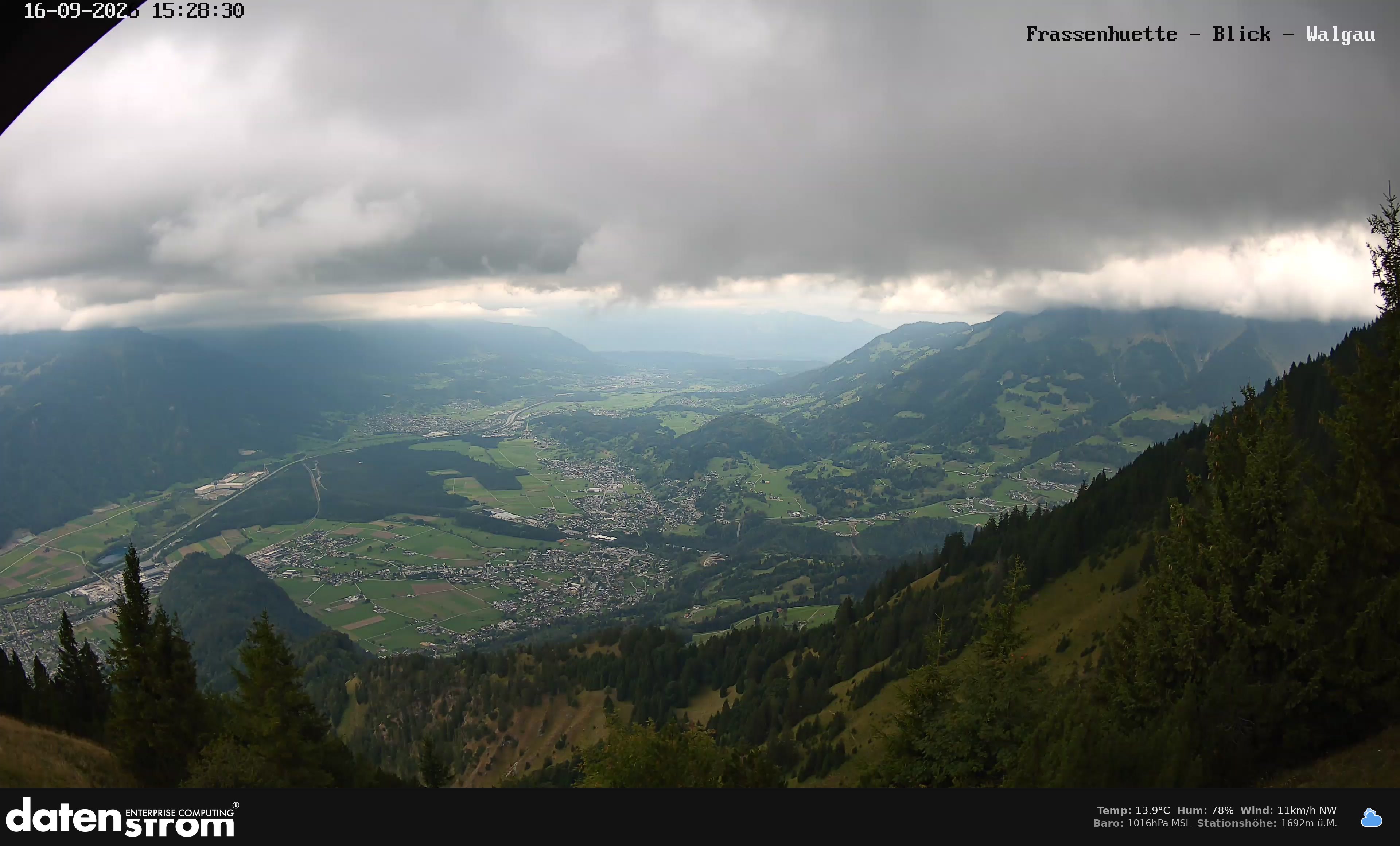 Bludenz - Walgau
