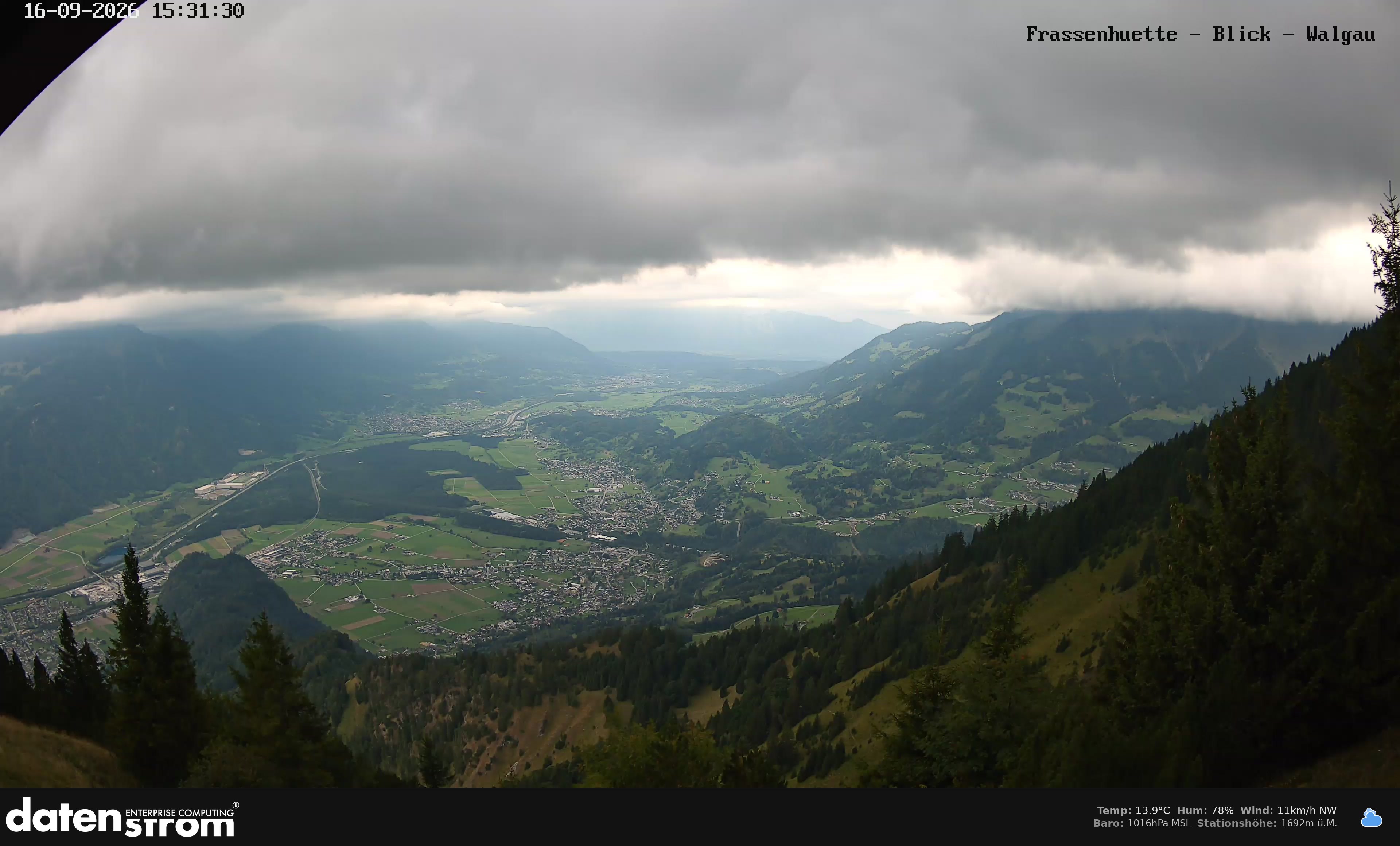 Bludenz - Walgau
