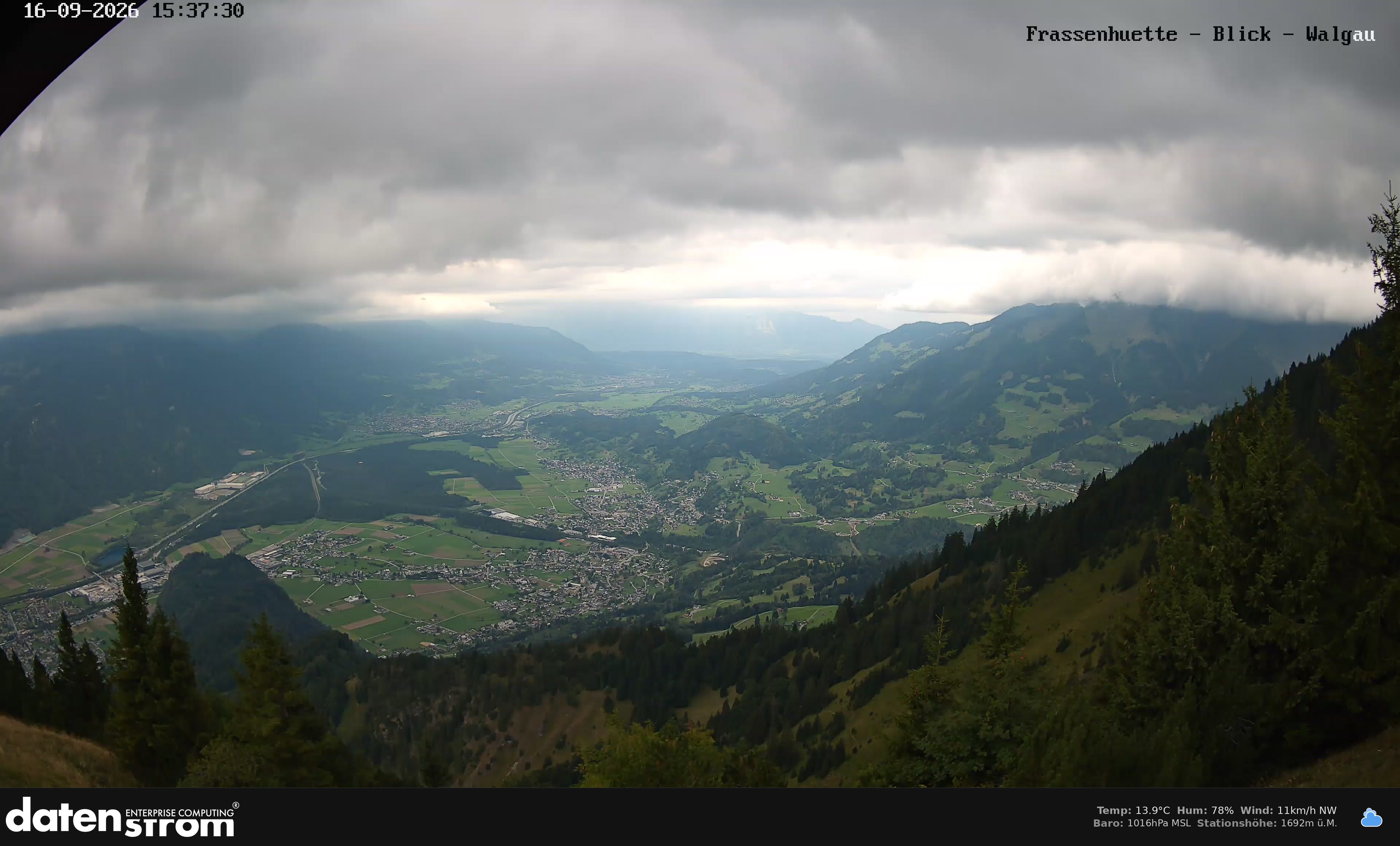 Bludenz - Walgau