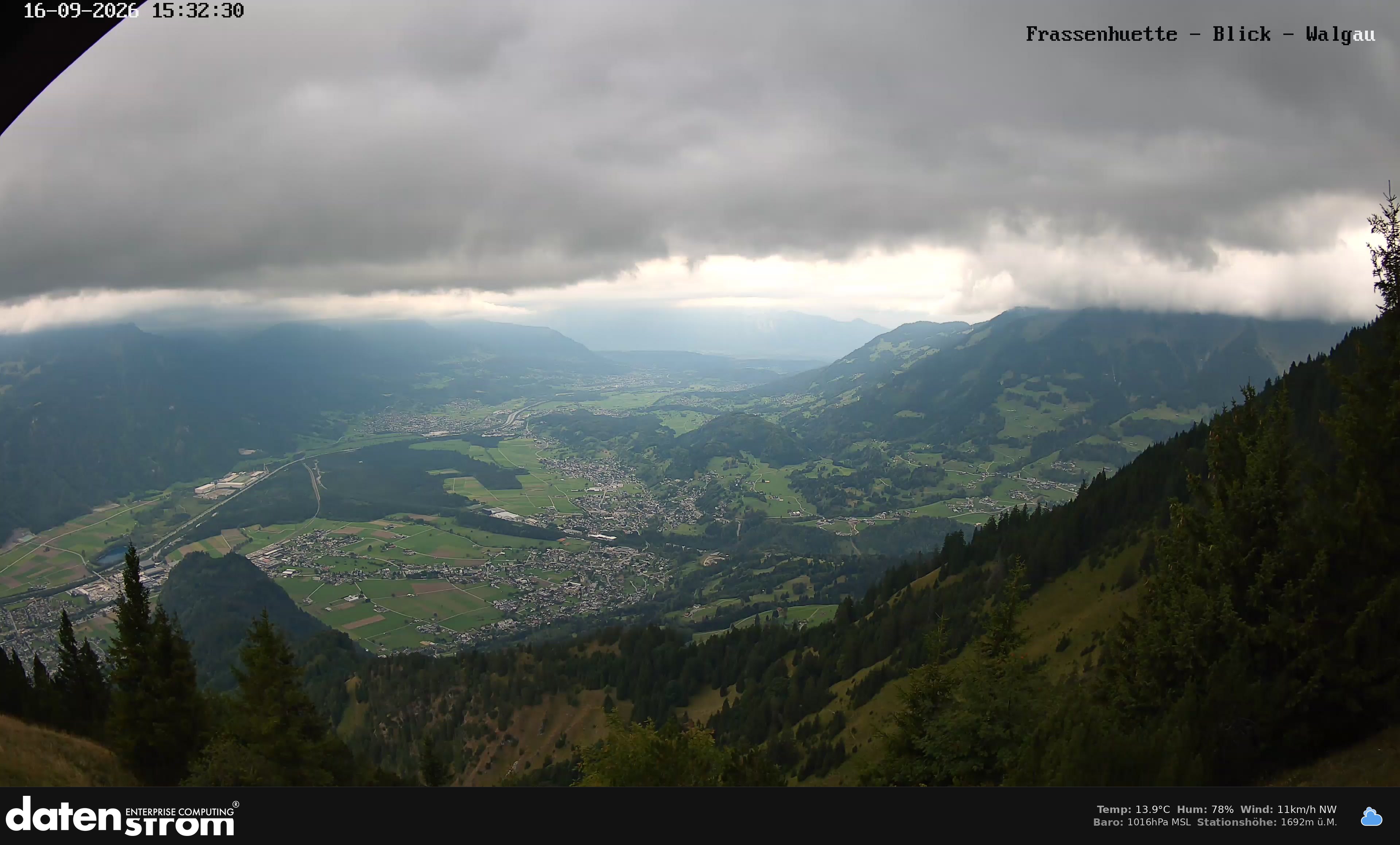 Bludenz - Walgau