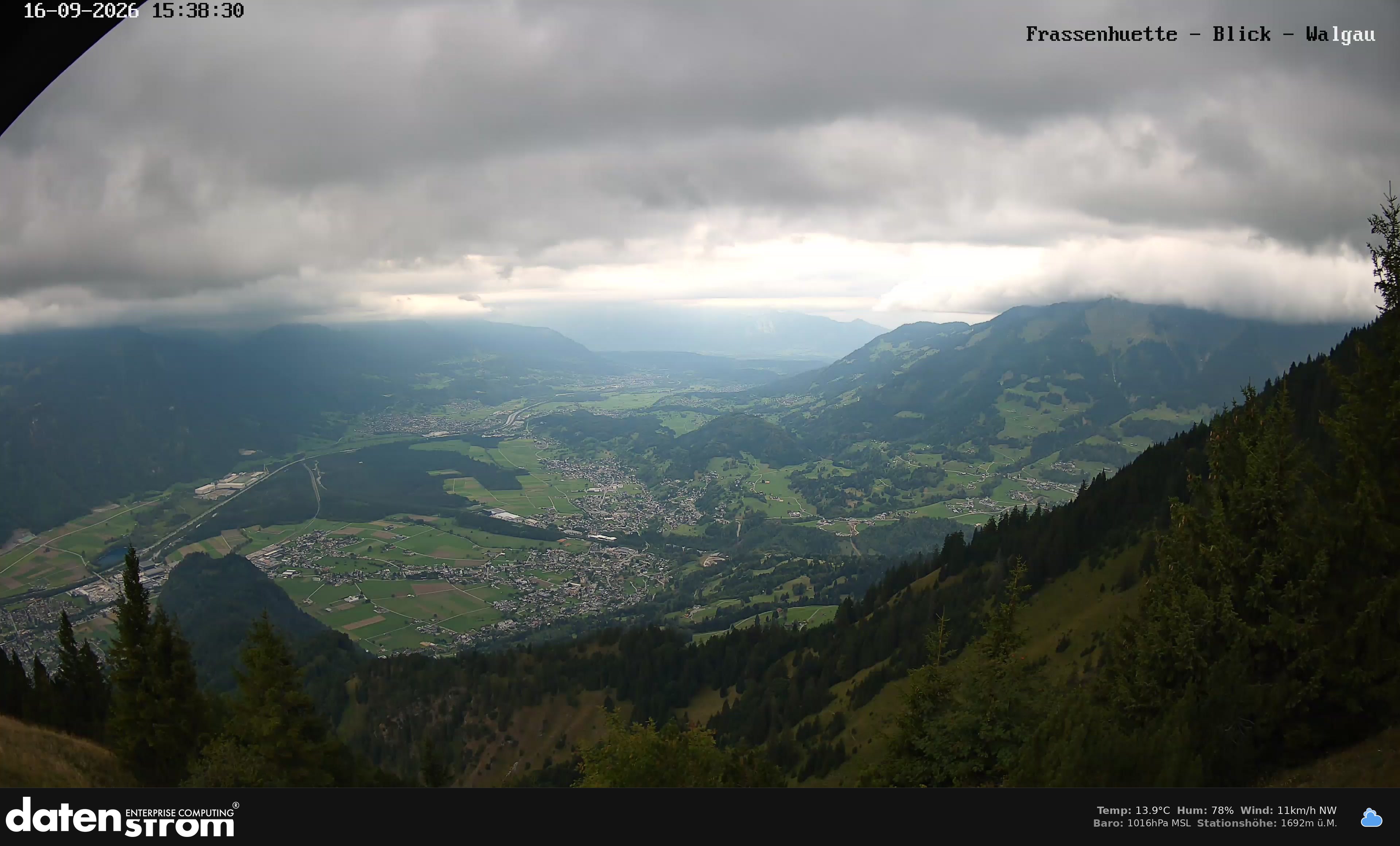 Bludenz - Walgau