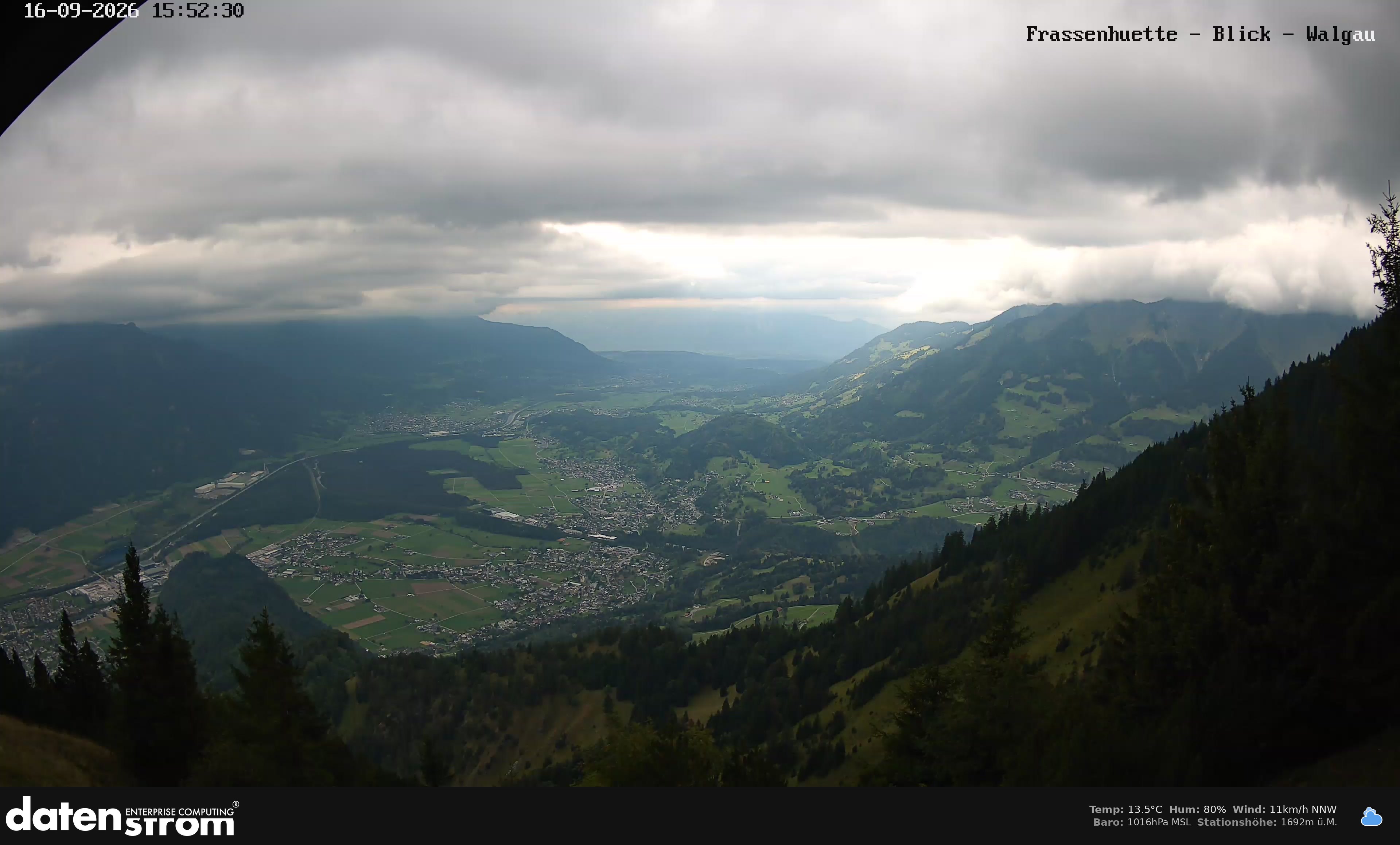 Bludenz - Walgau
